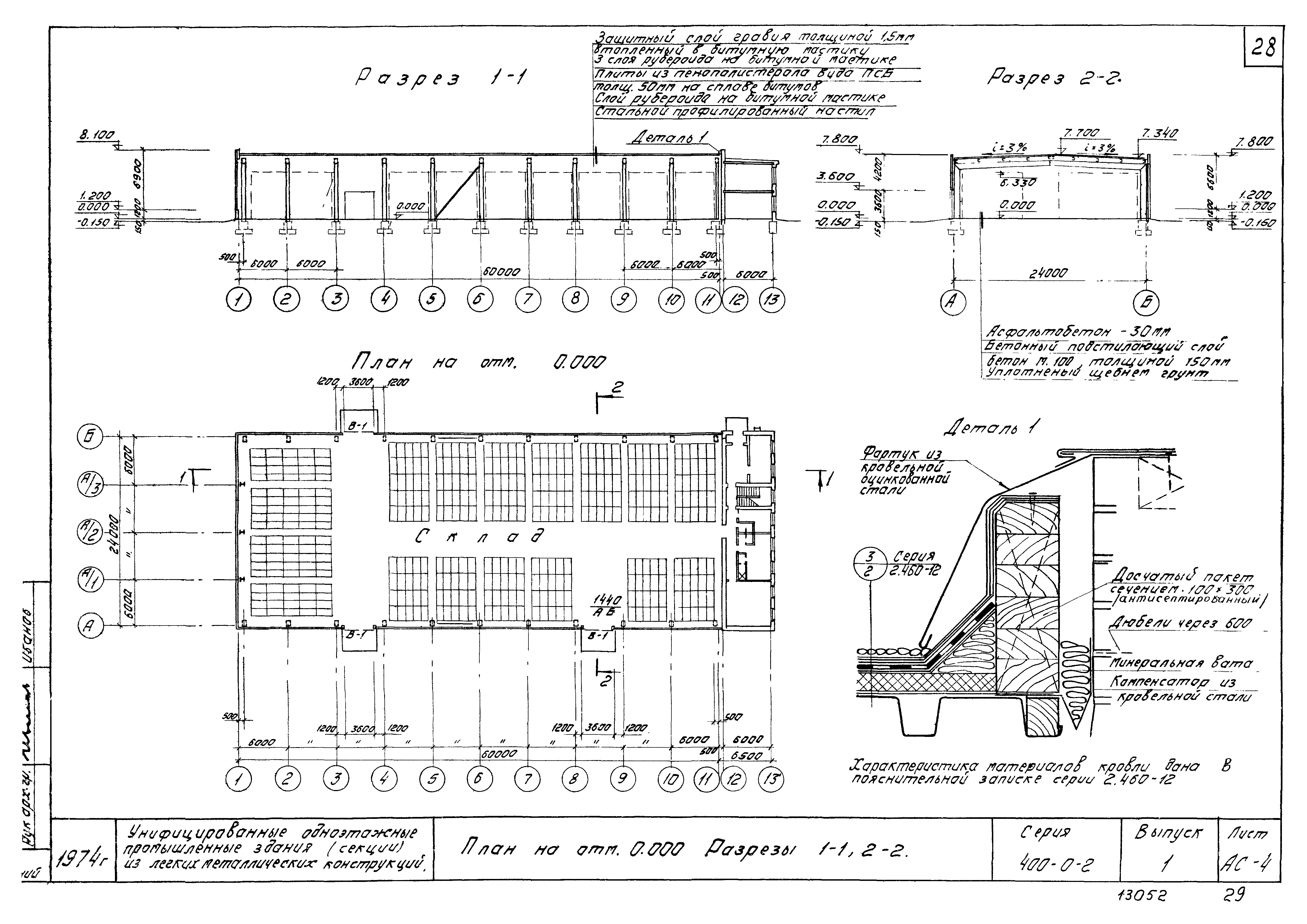 Серия 400-0-2