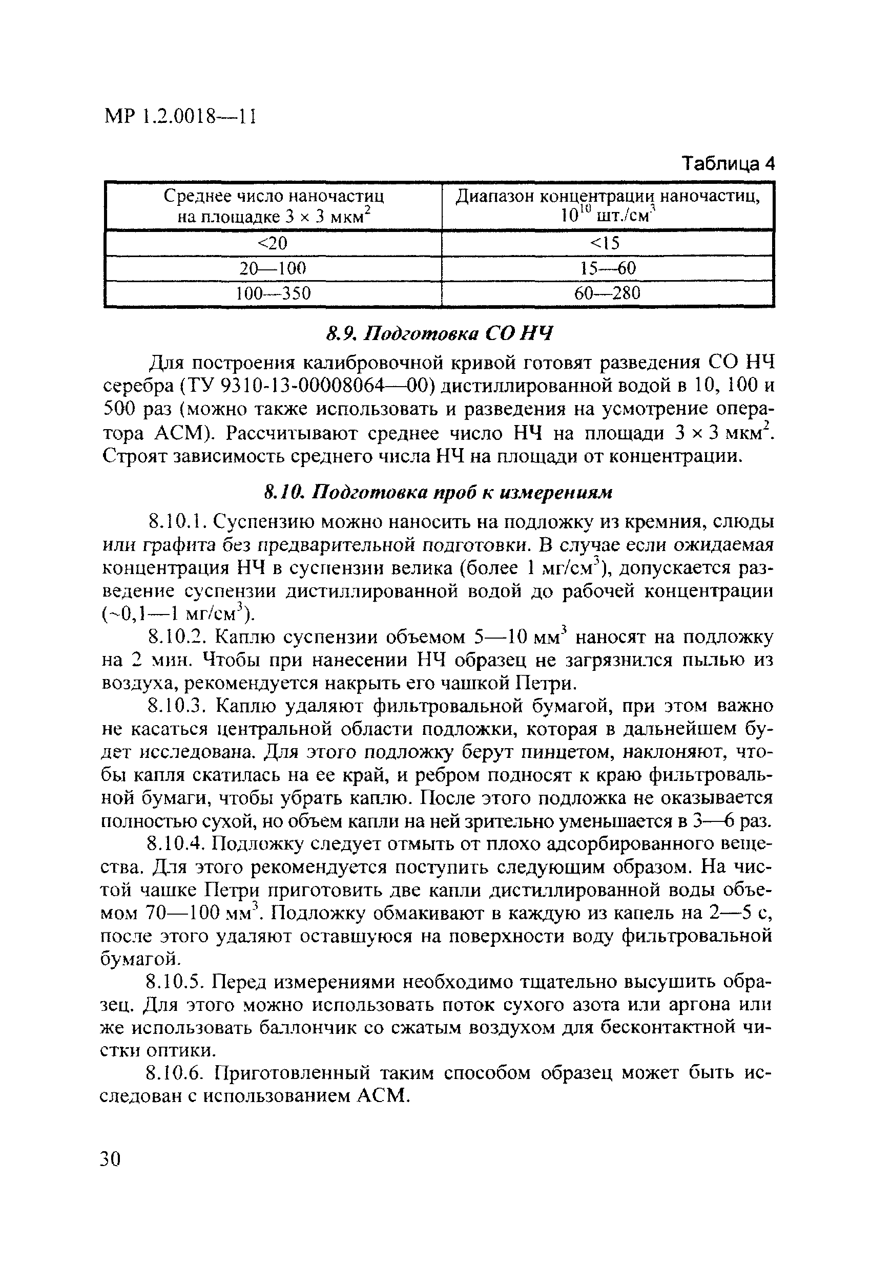 МР 1.2.0018-11