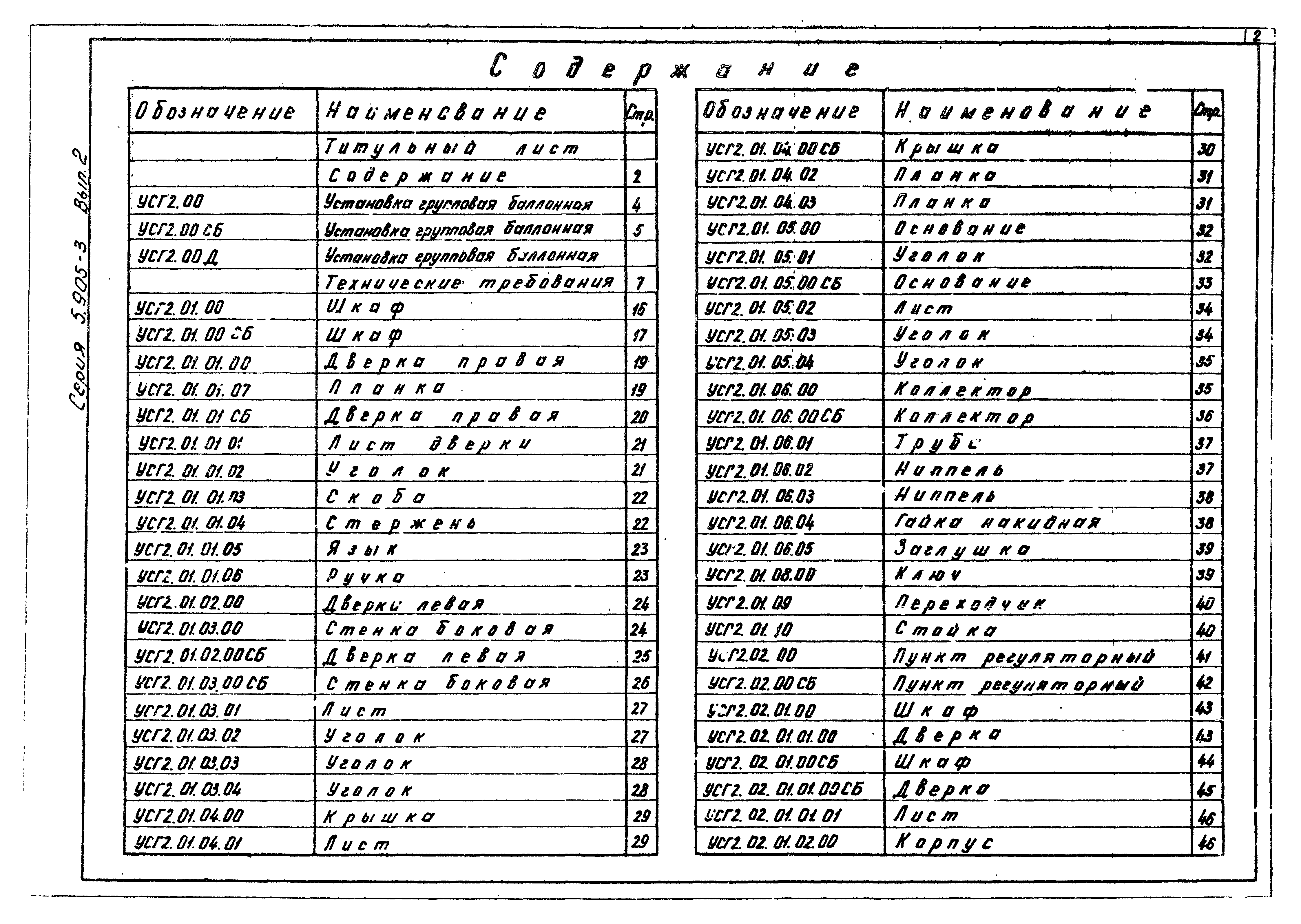 Серия 5.905-3