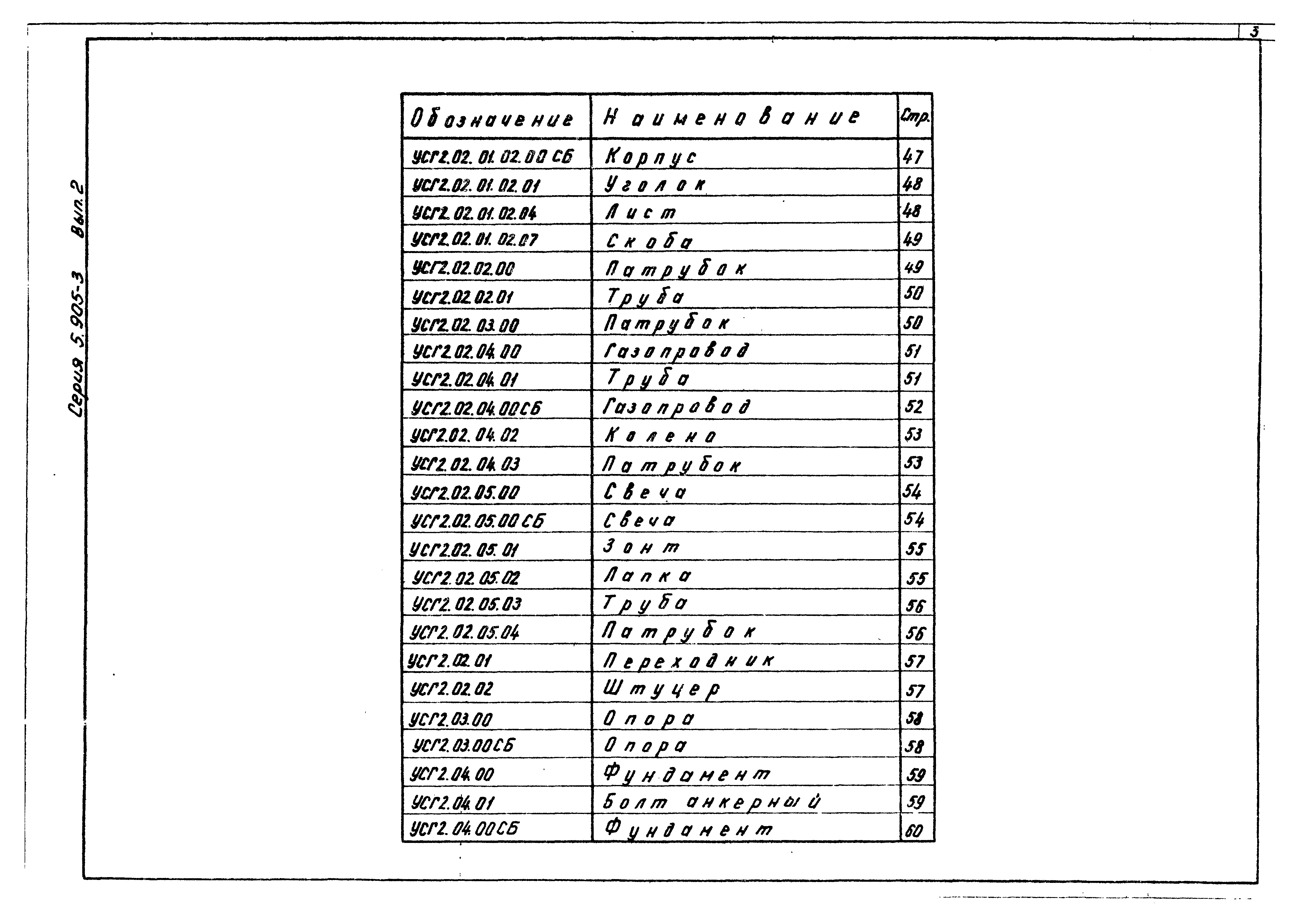 Серия 5.905-3