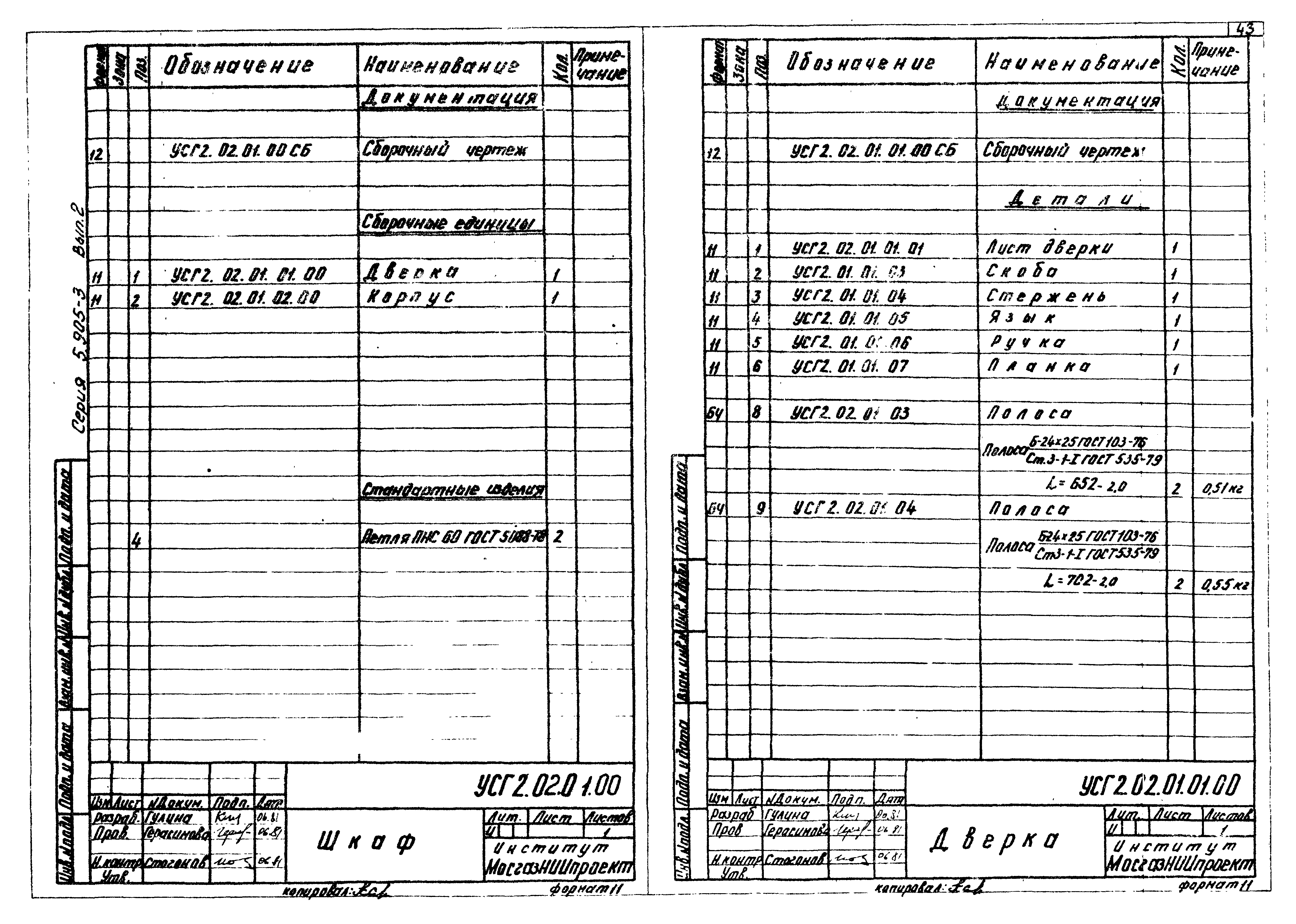 Серия 5.905-3