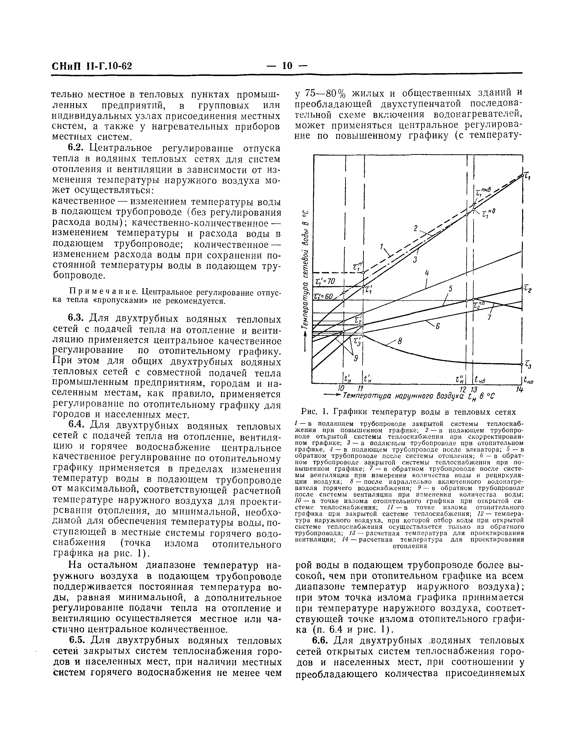 СНиП II-Г.10-62