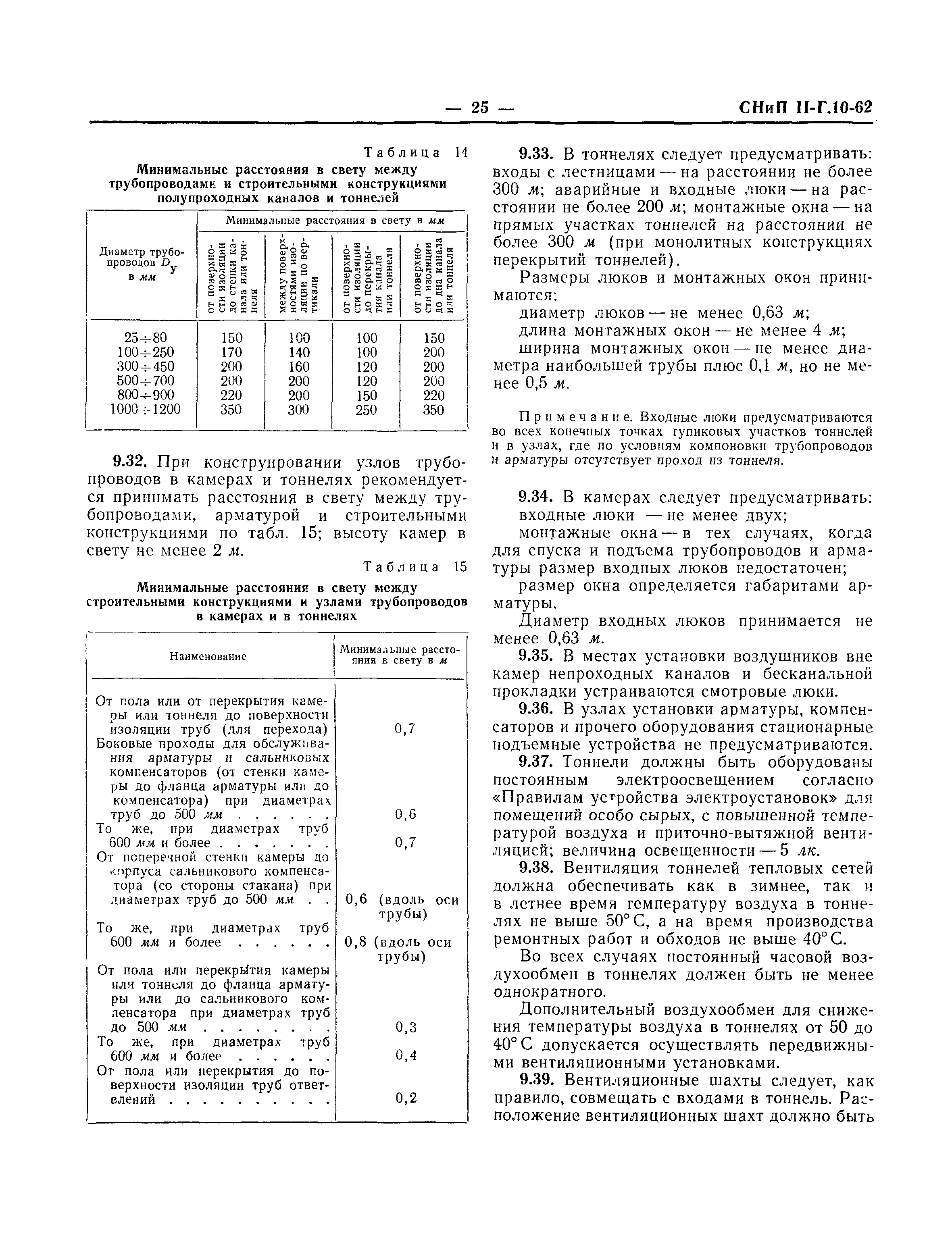 СНиП II-Г.10-62