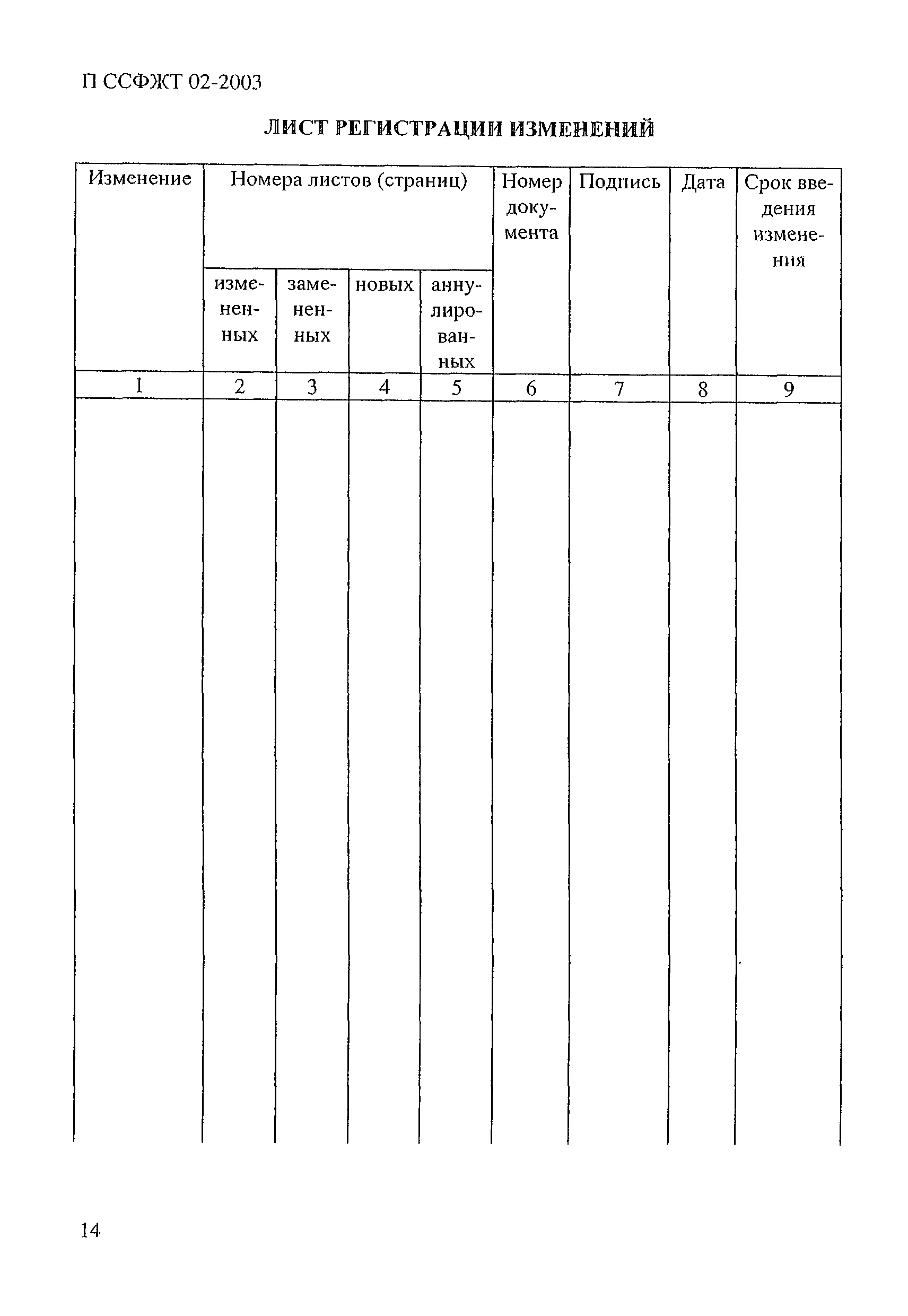 П ССФЖТ 02-2003