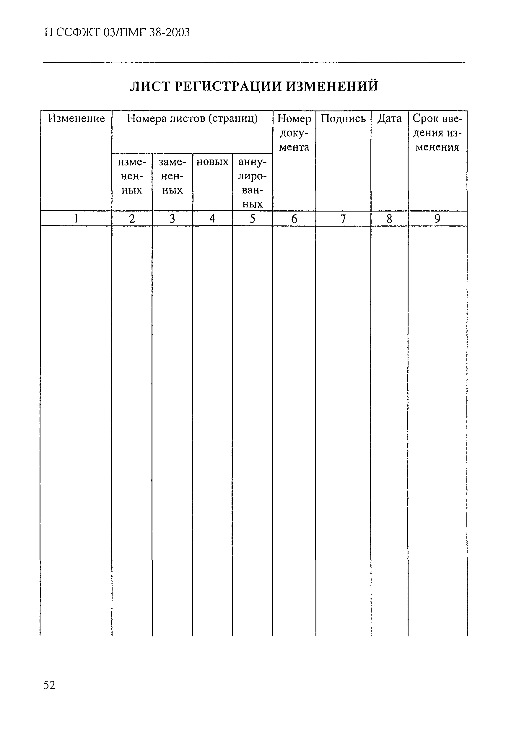 П ССФЖТ 03/ПМГ 38-2003