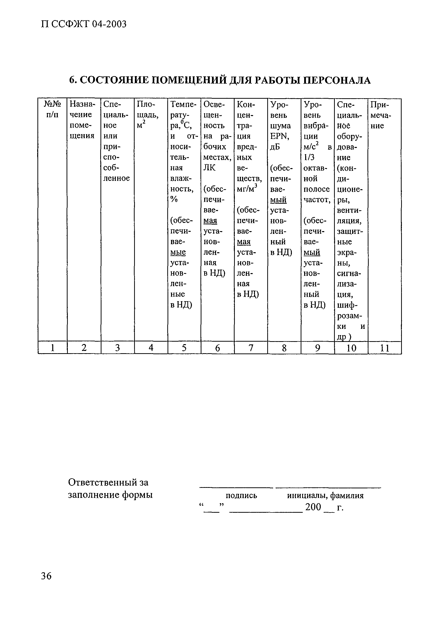 П ССФЖТ 04-2003