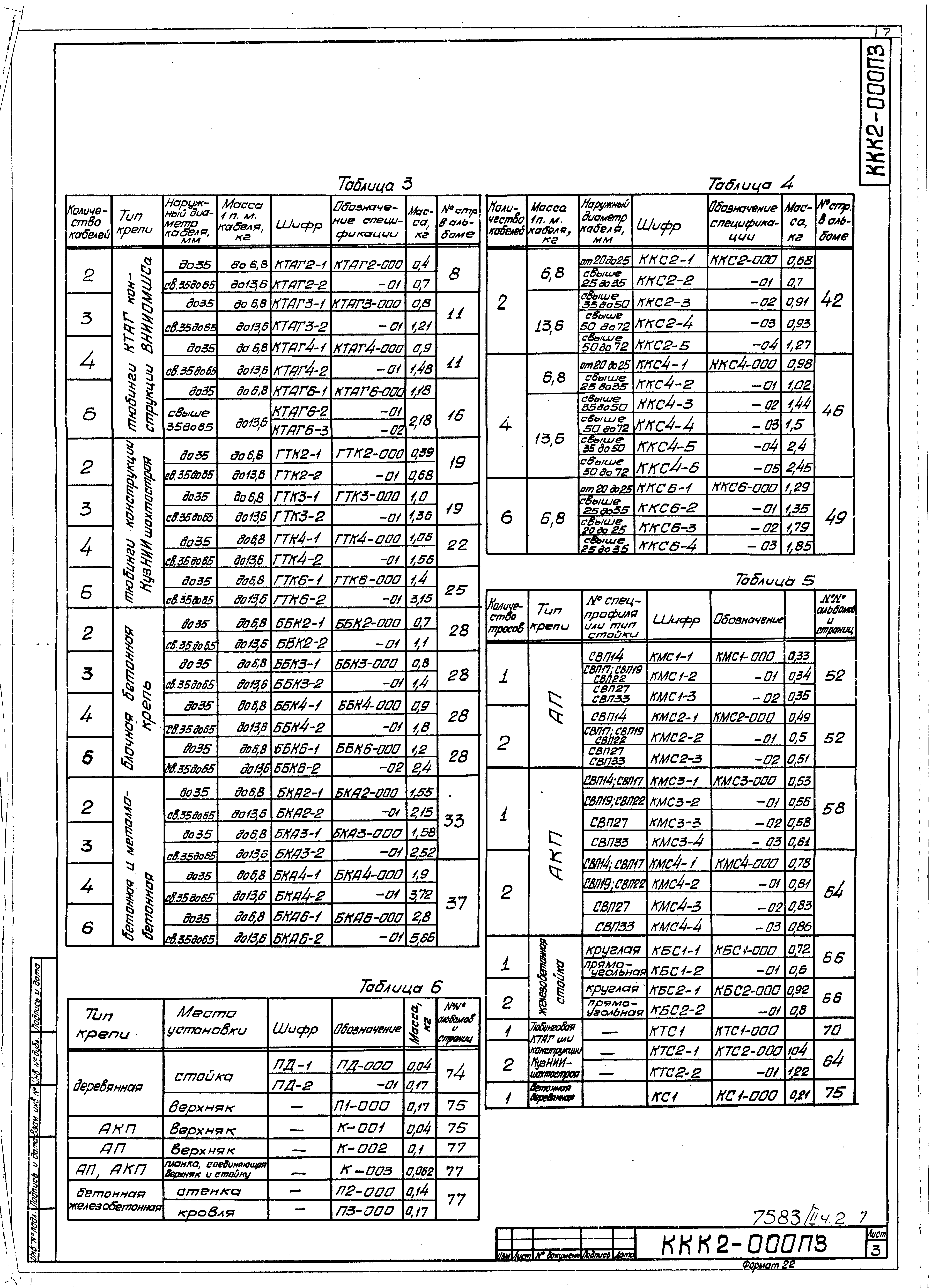 Серия 4.401-5