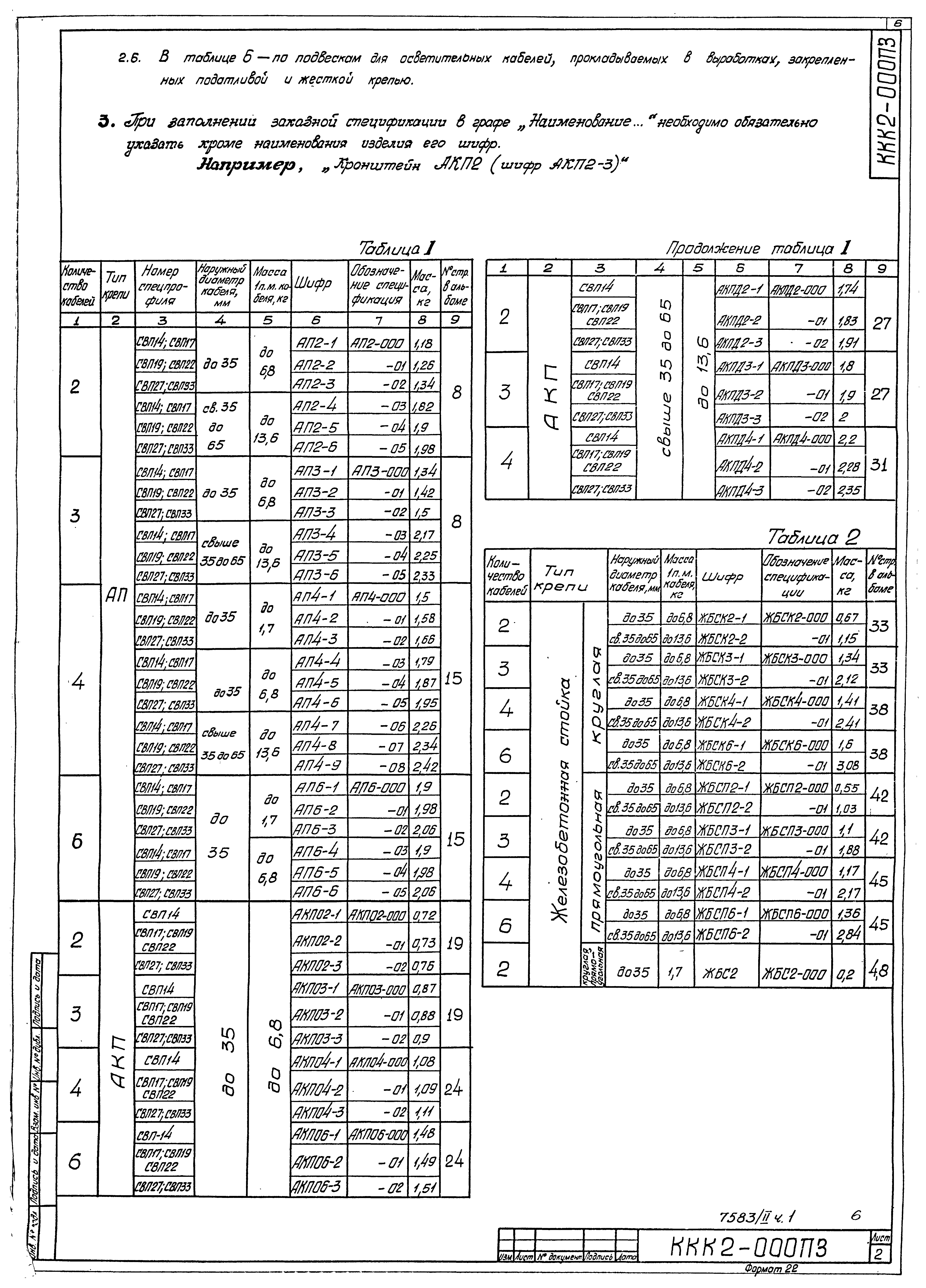 Серия 4.401-5