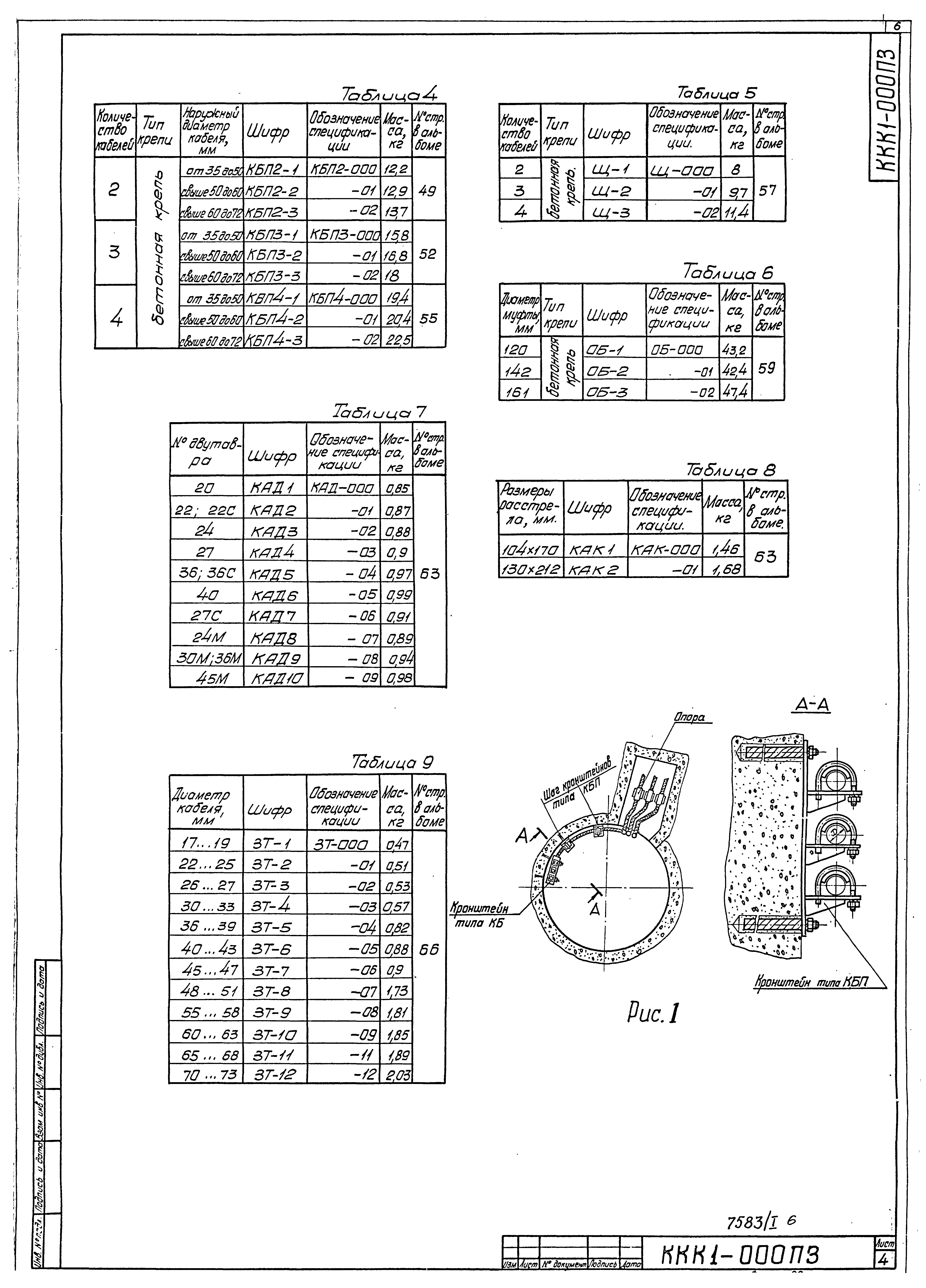 Серия 4.401-5