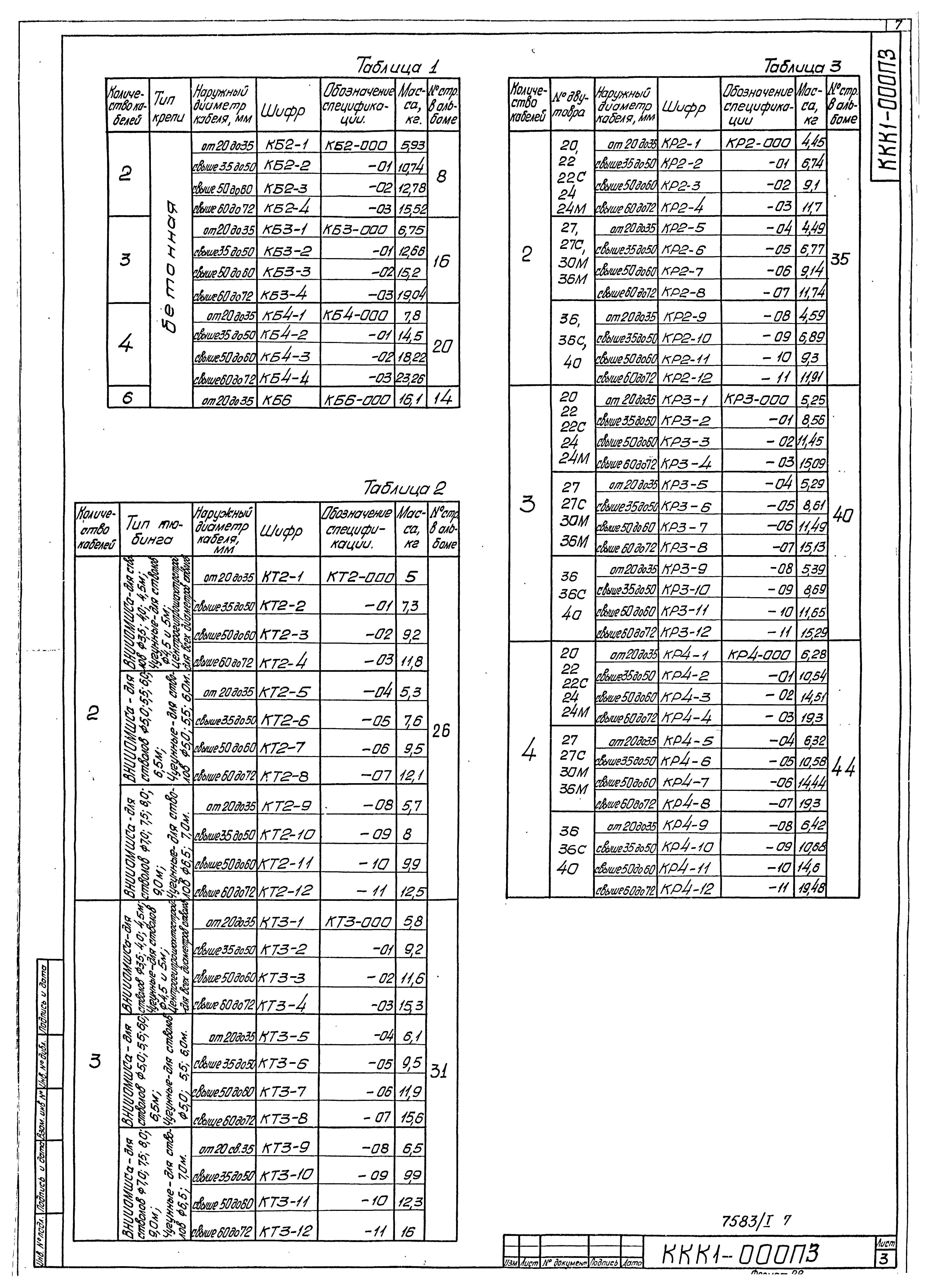 Серия 4.401-5