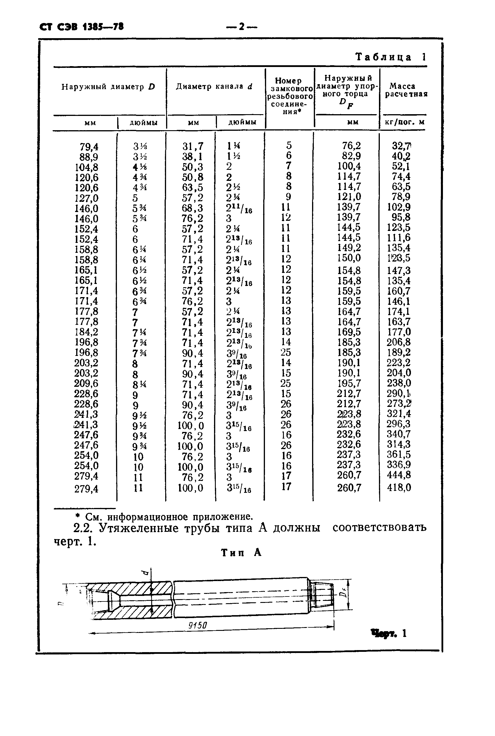 СТ СЭВ 1385-78