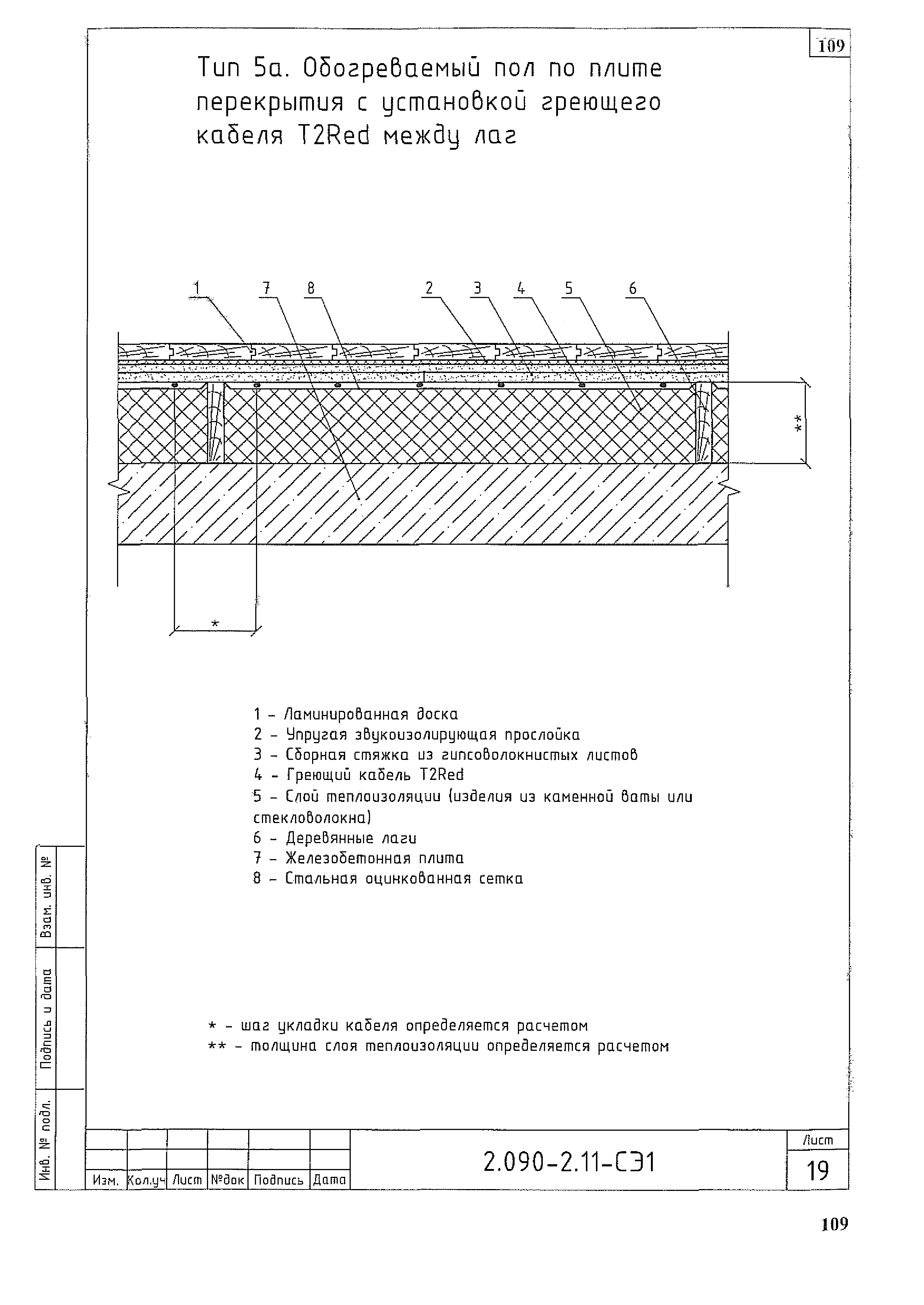 Серия 2.090-2.11