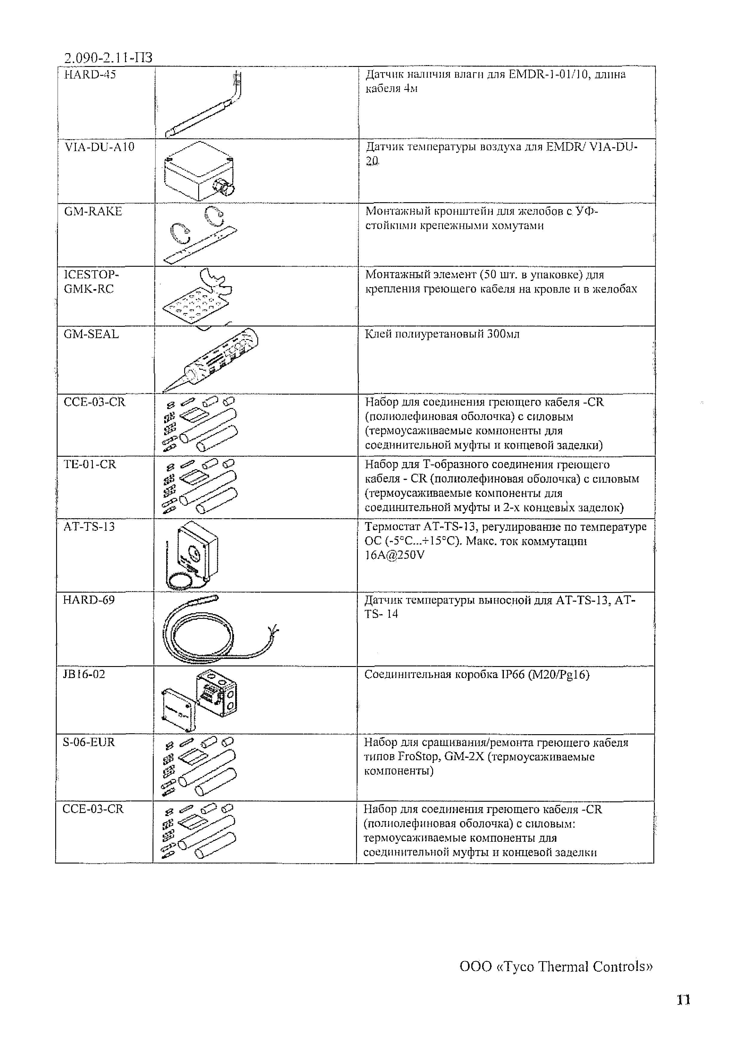 Серия 2.090-2.11