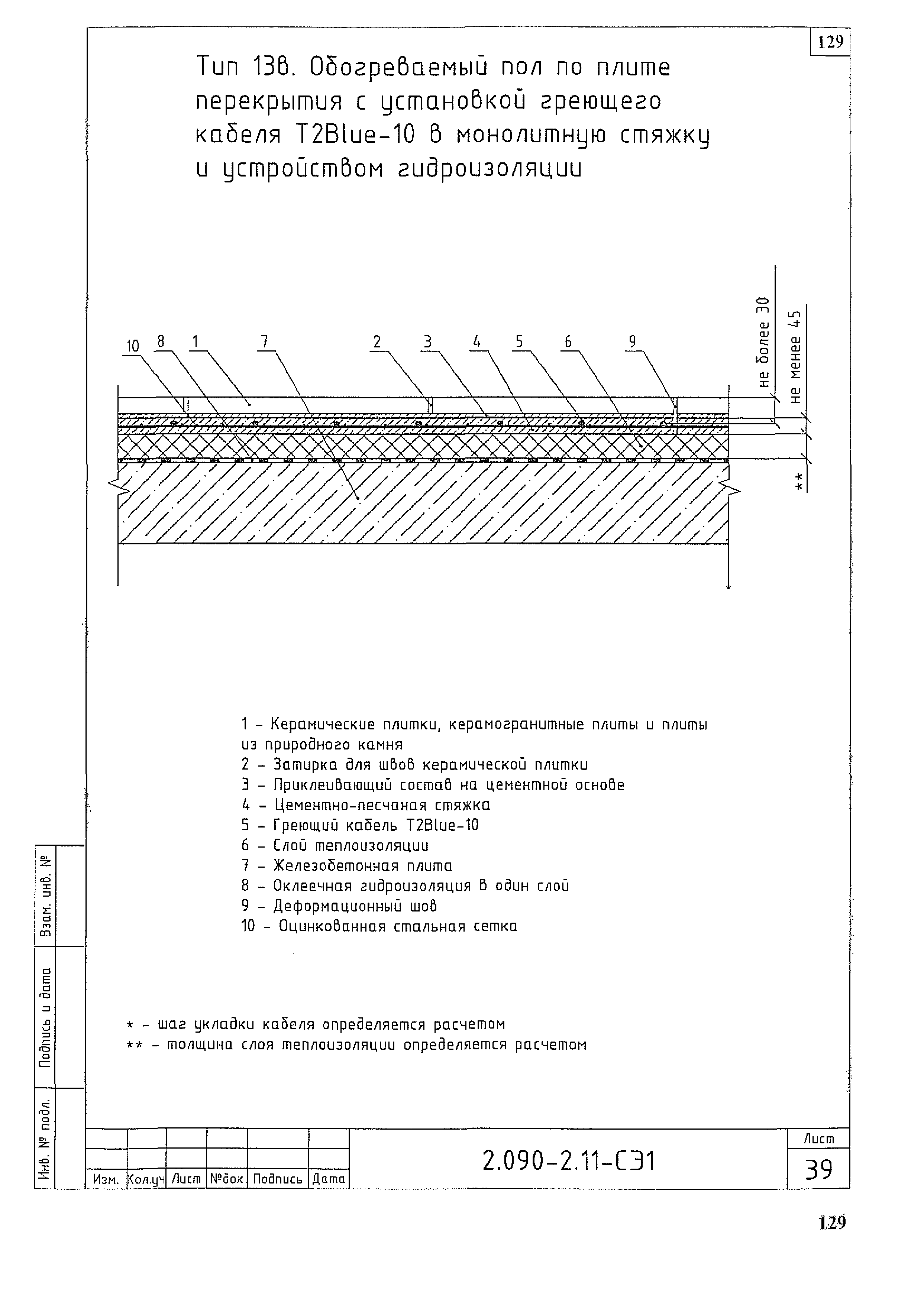 Серия 2.090-2.11