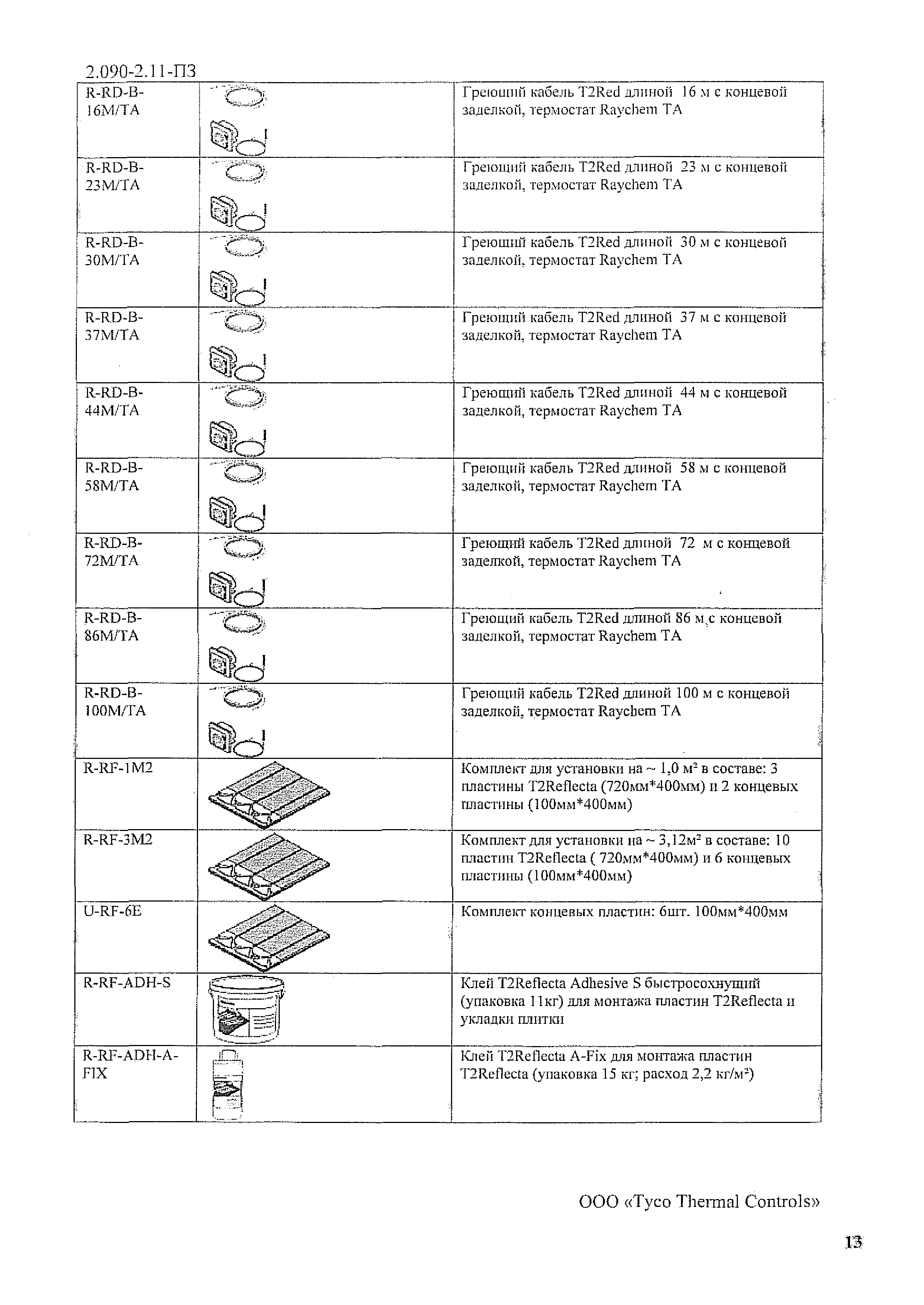 Серия 2.090-2.11