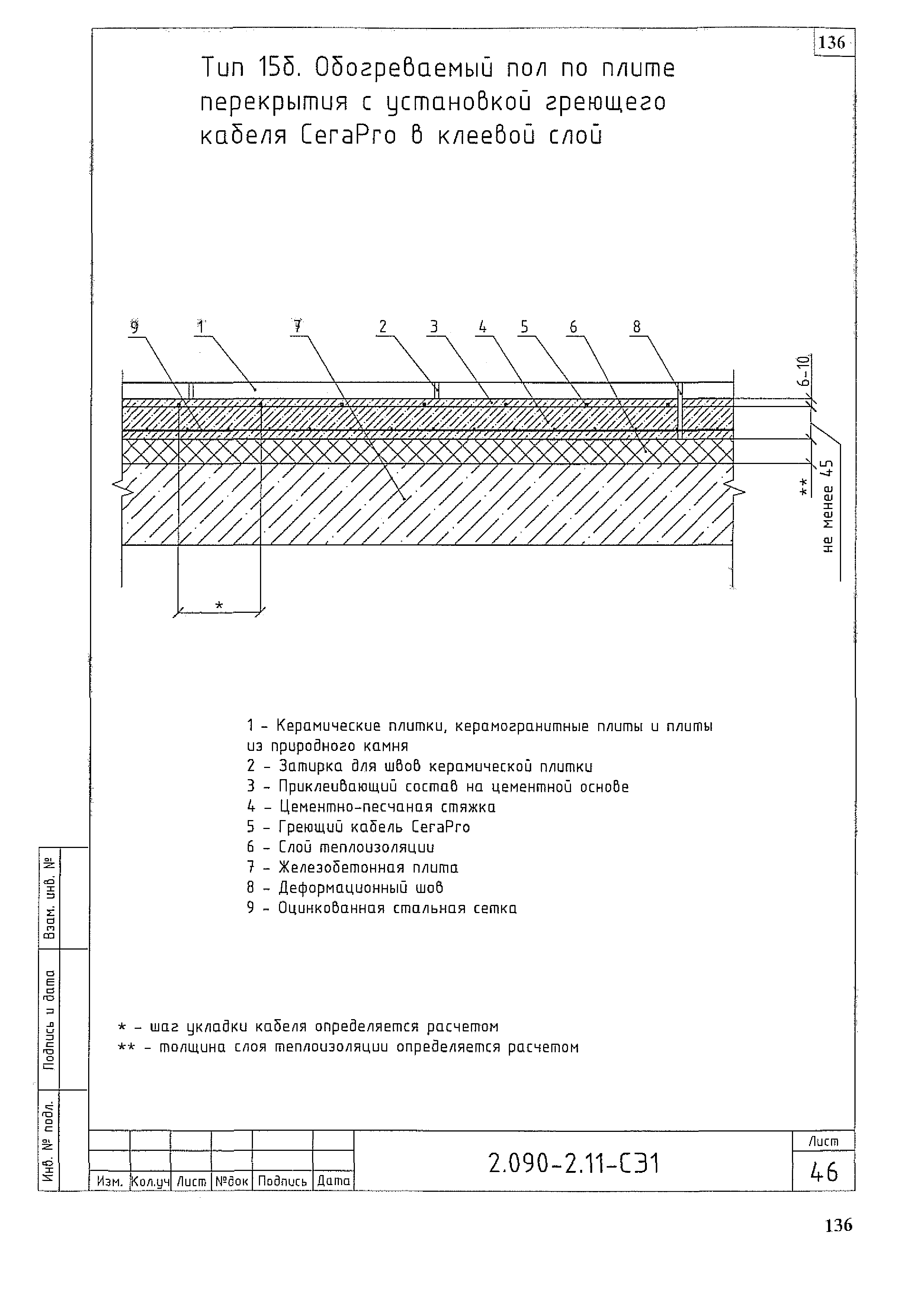 Серия 2.090-2.11