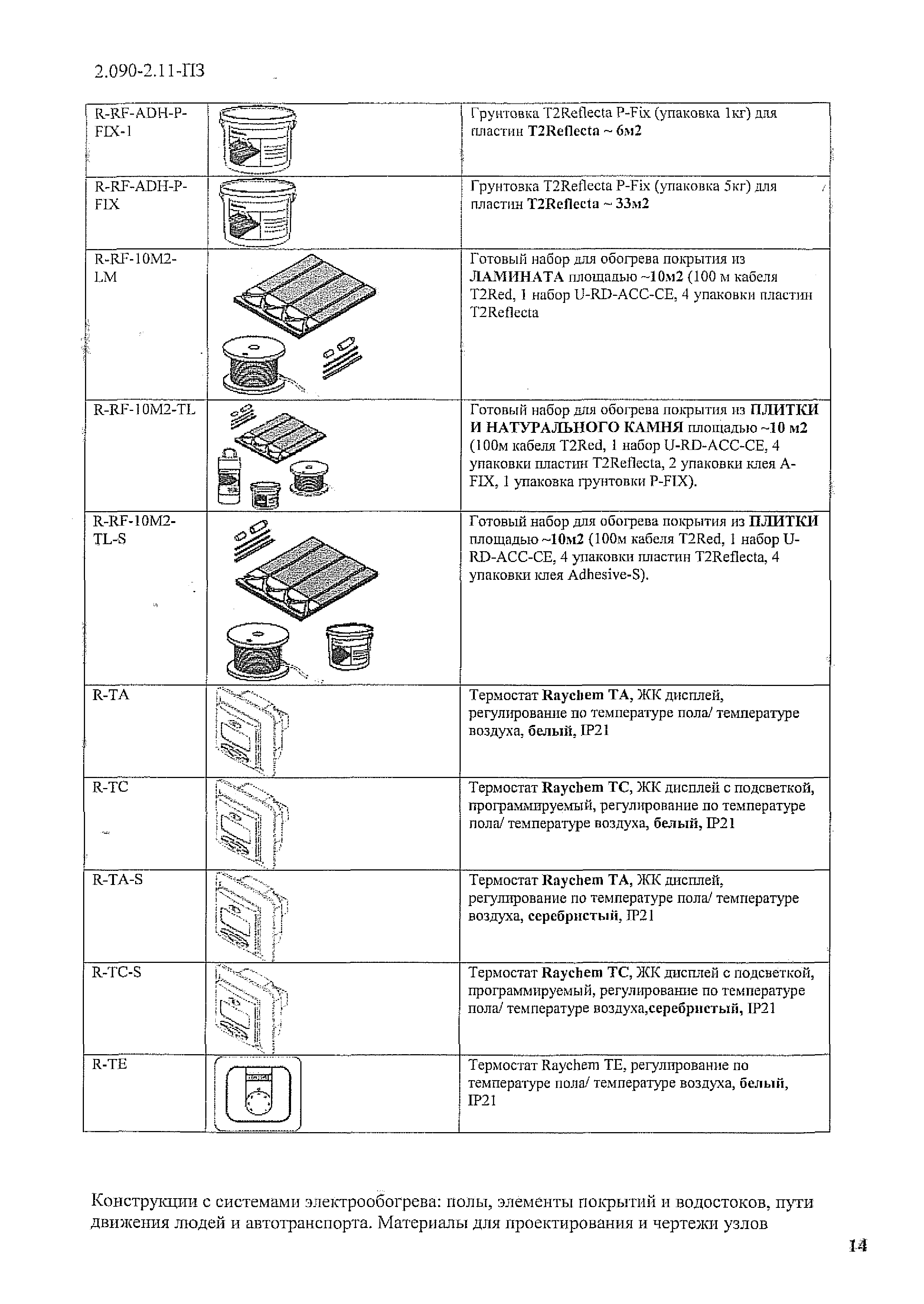 Серия 2.090-2.11