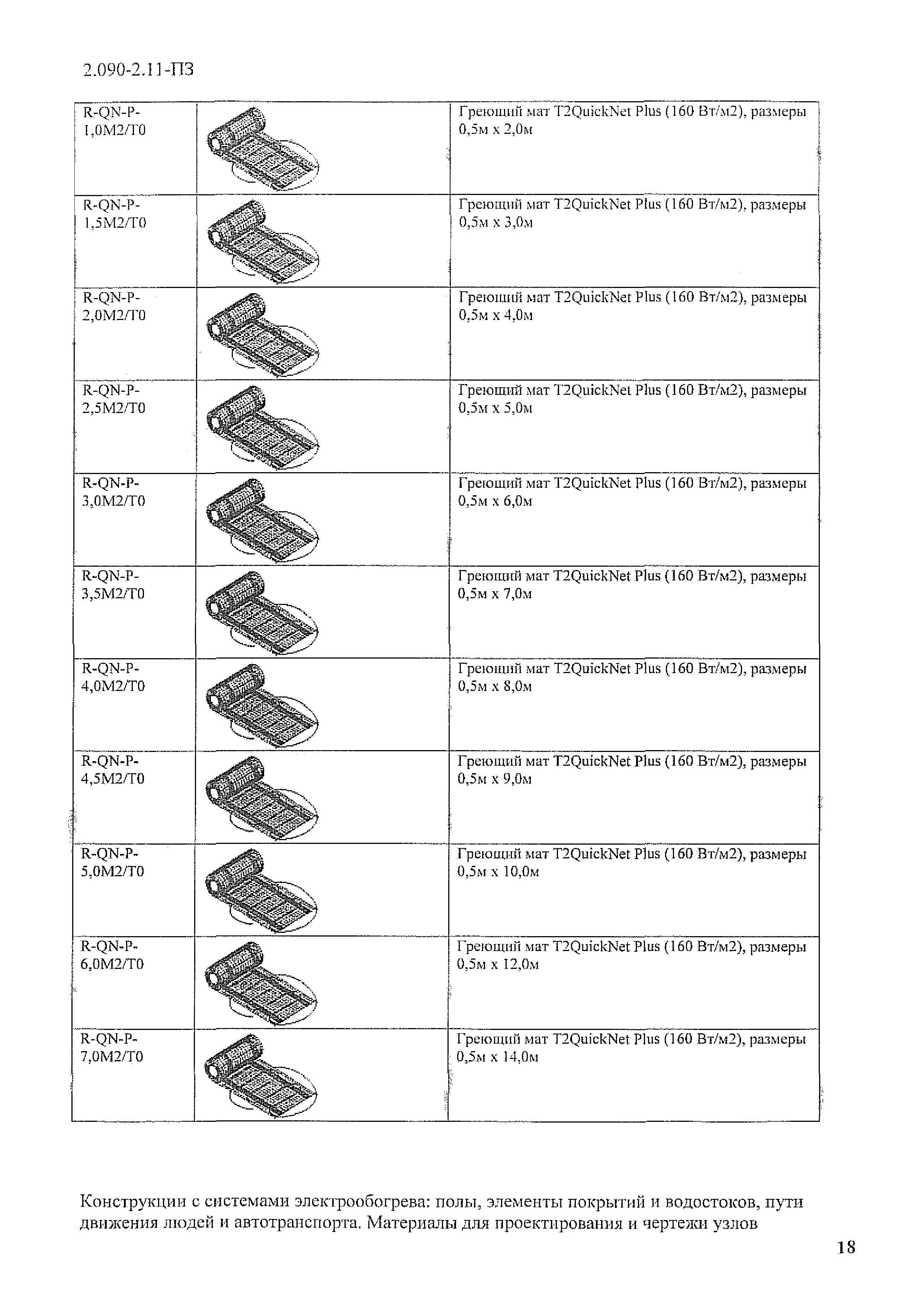 Серия 2.090-2.11