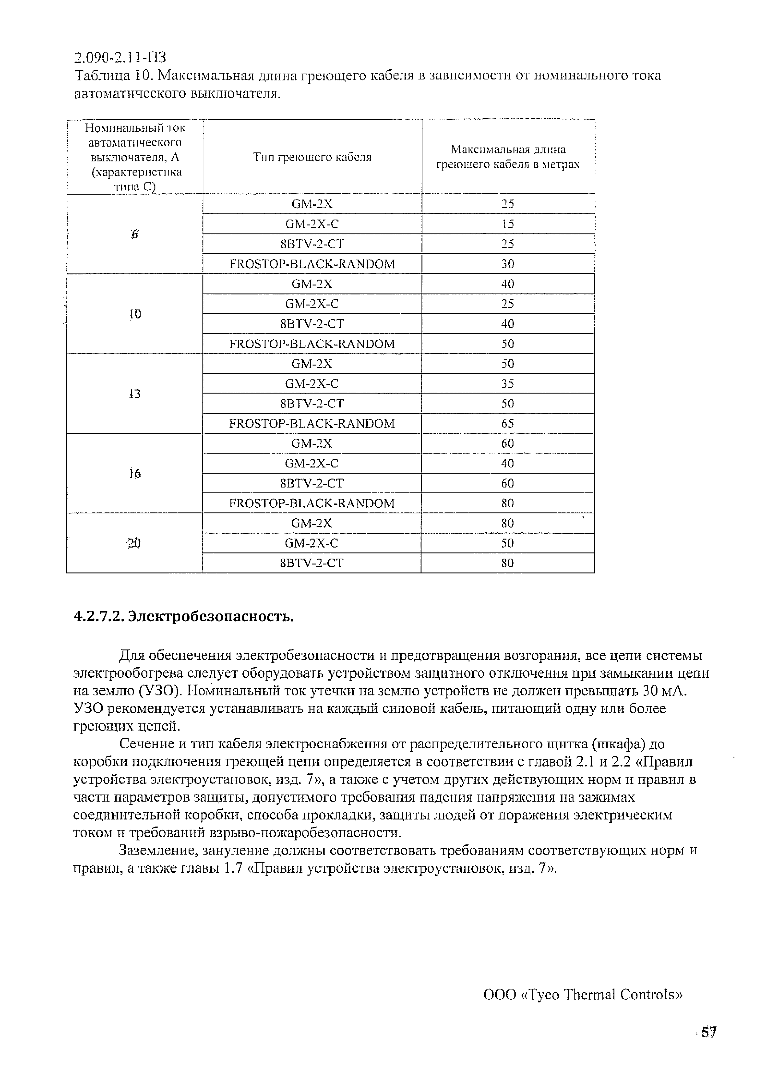 Серия 2.090-2.11