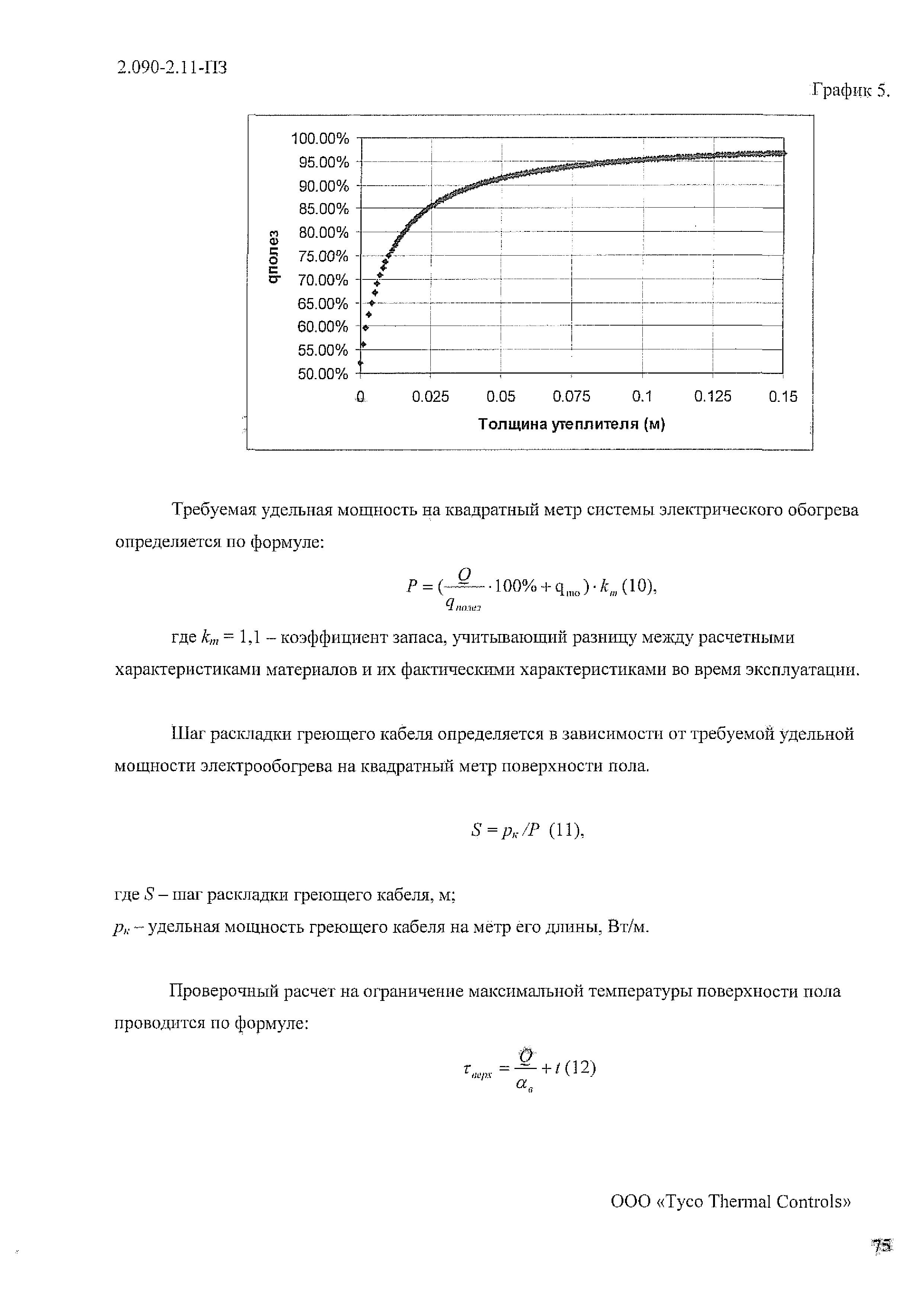 Серия 2.090-2.11