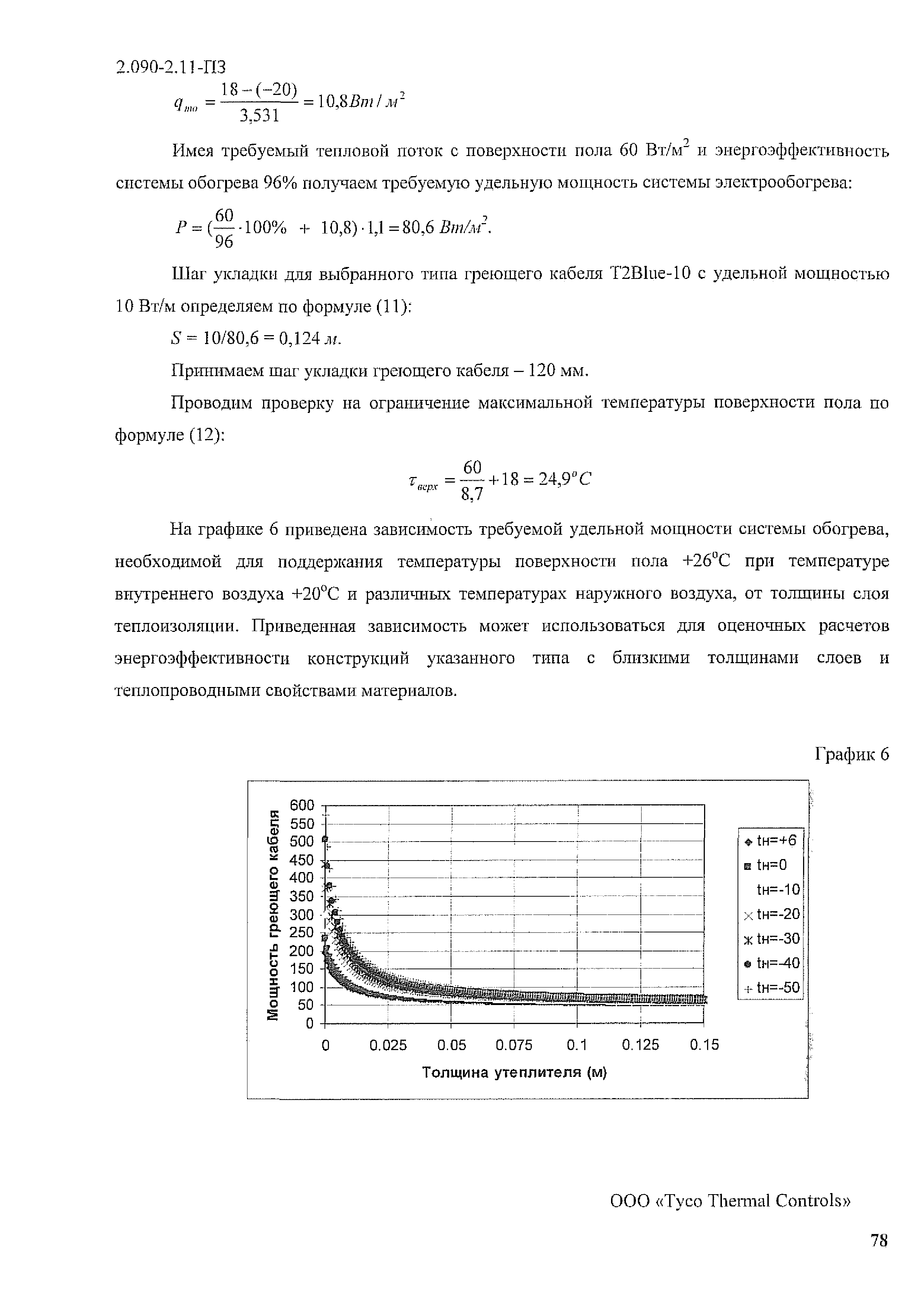 Серия 2.090-2.11