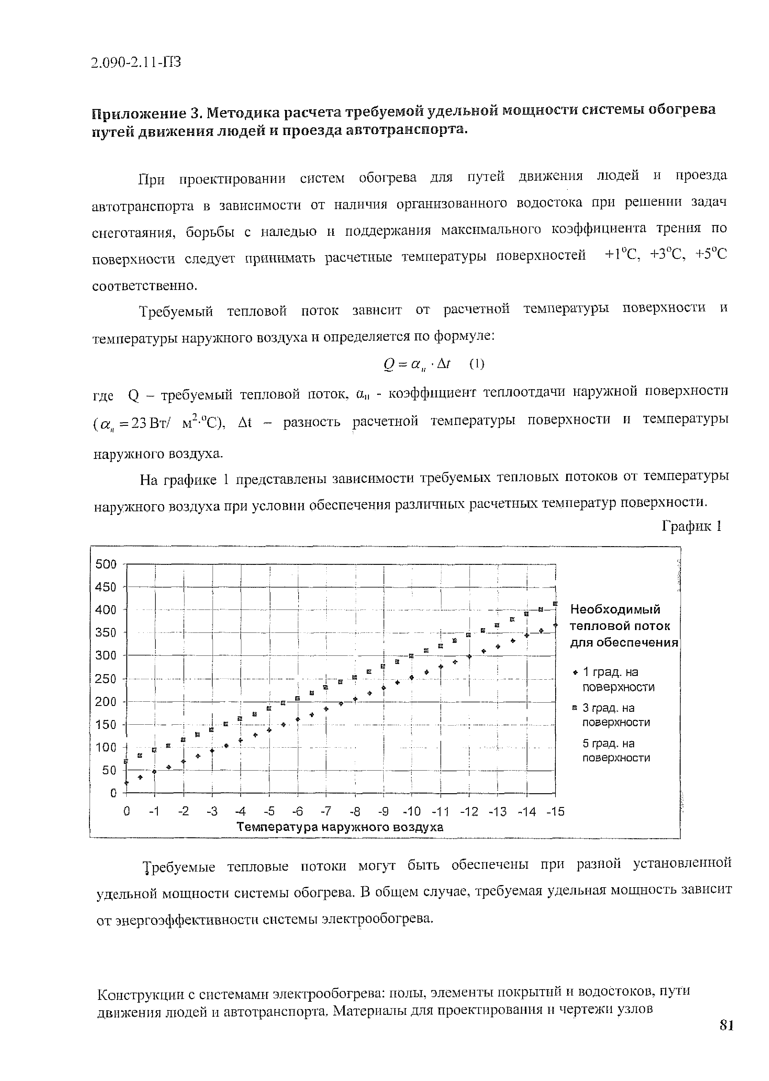 Серия 2.090-2.11