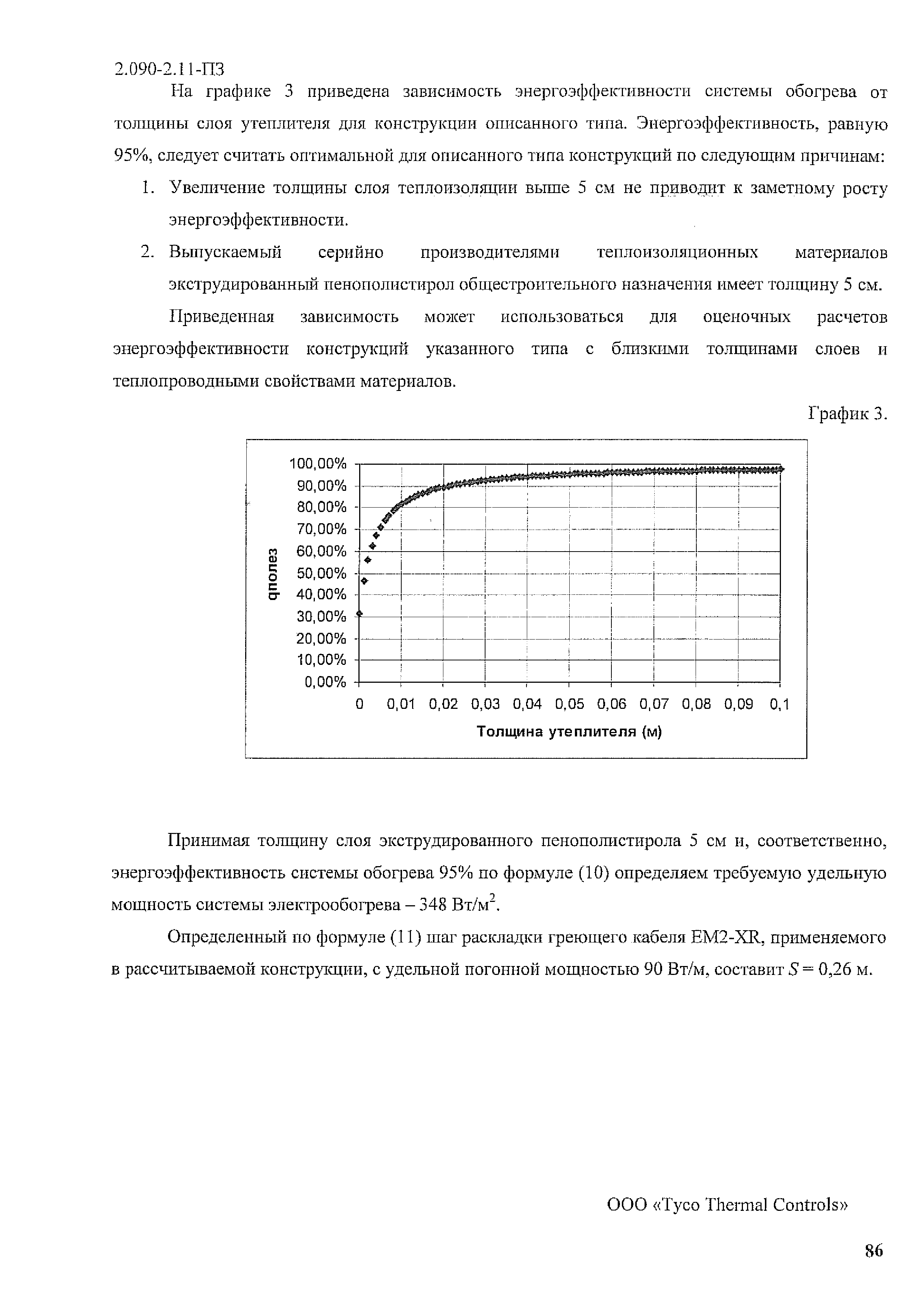 Серия 2.090-2.11