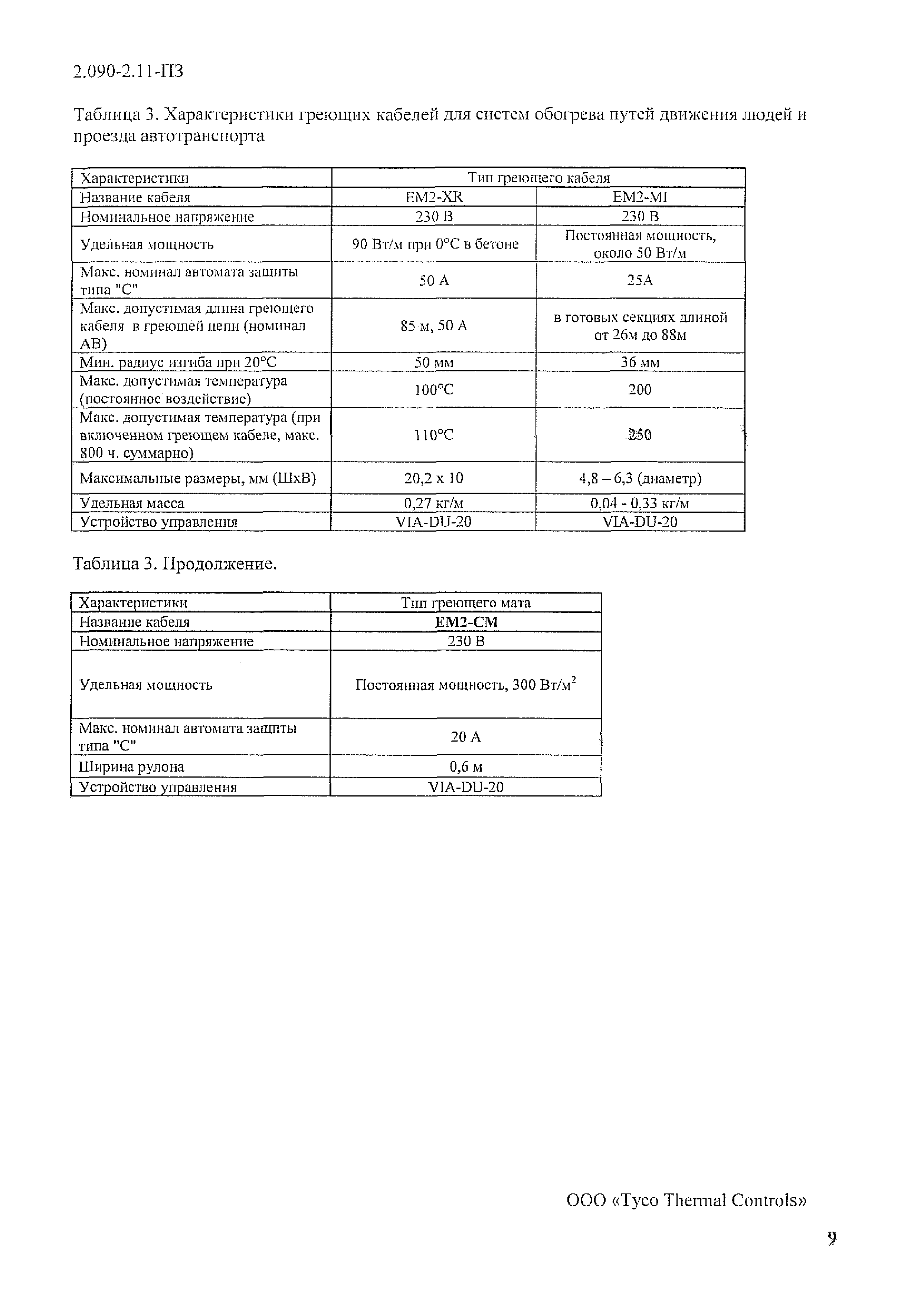 Серия 2.090-2.11