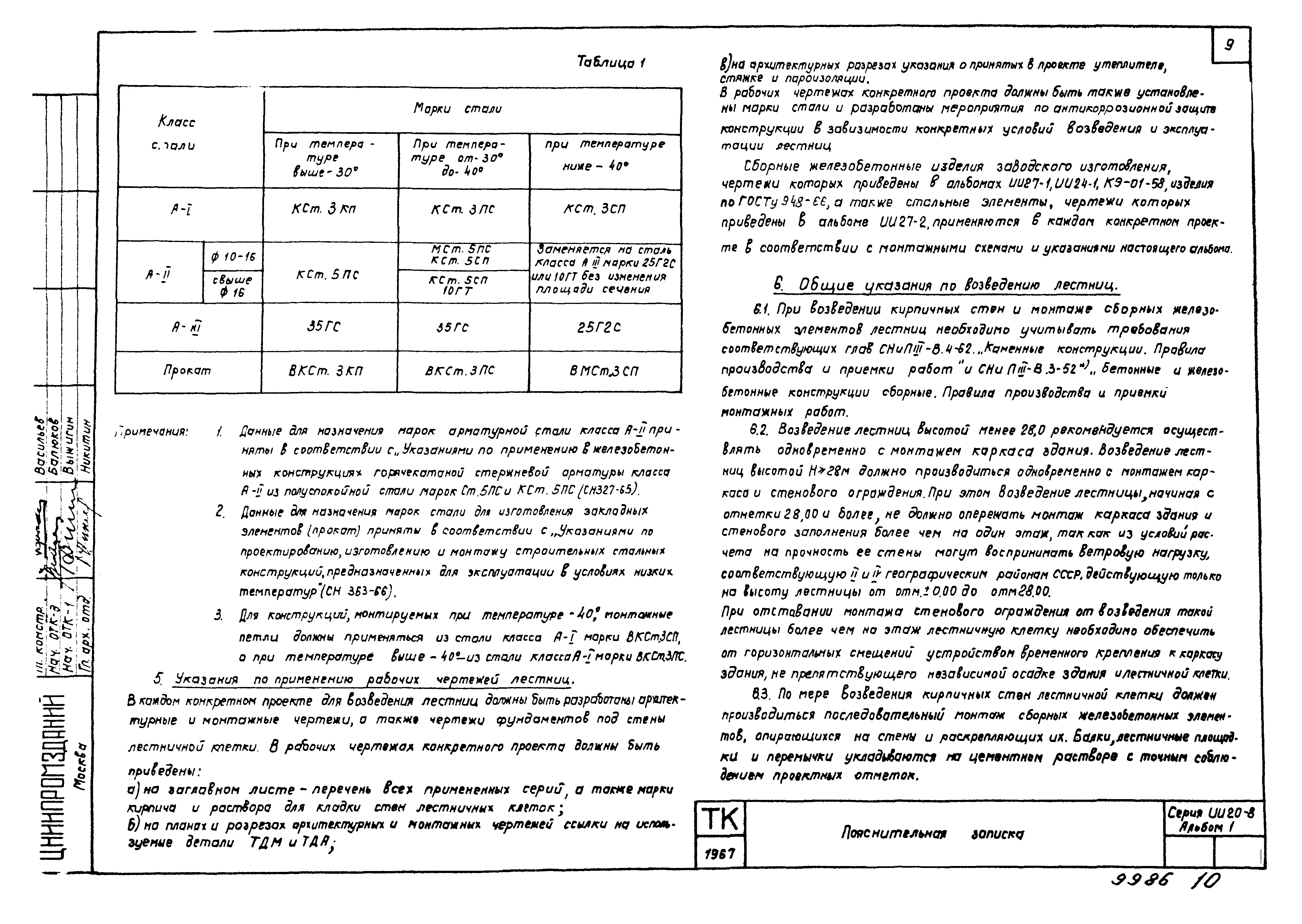 Серия ИИ20-8