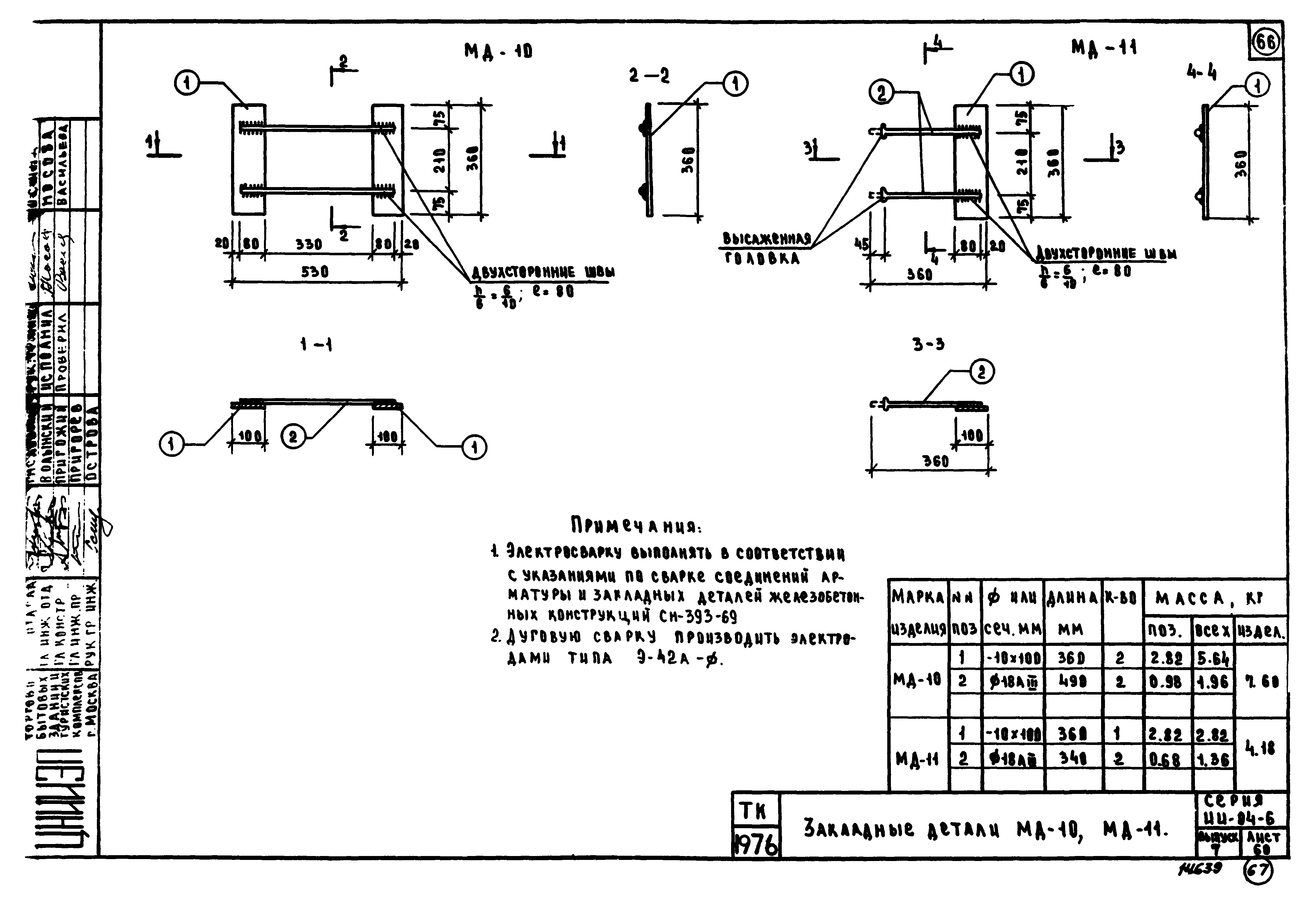 Серия ИИ-04-6