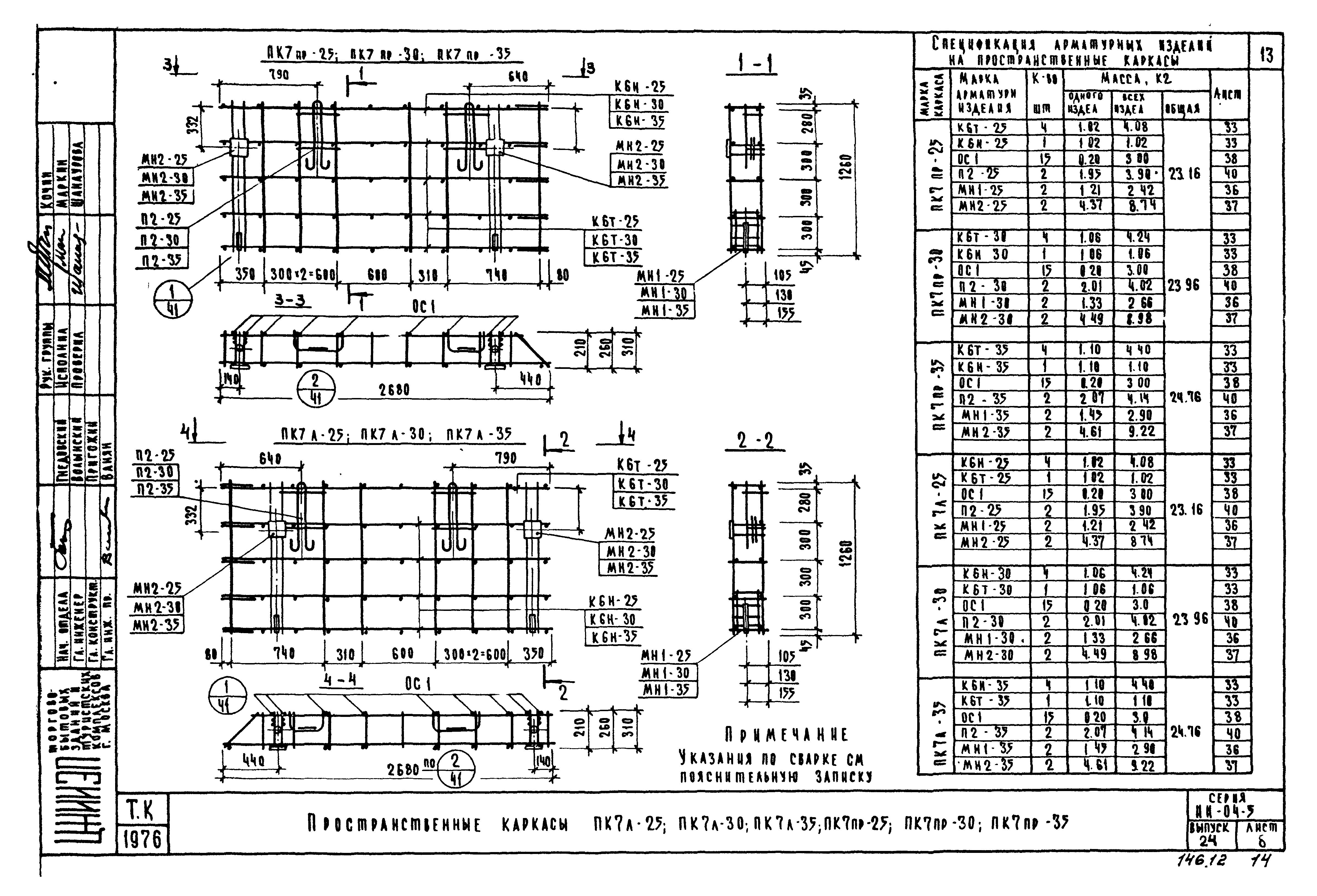 Серия ИИ-04-5