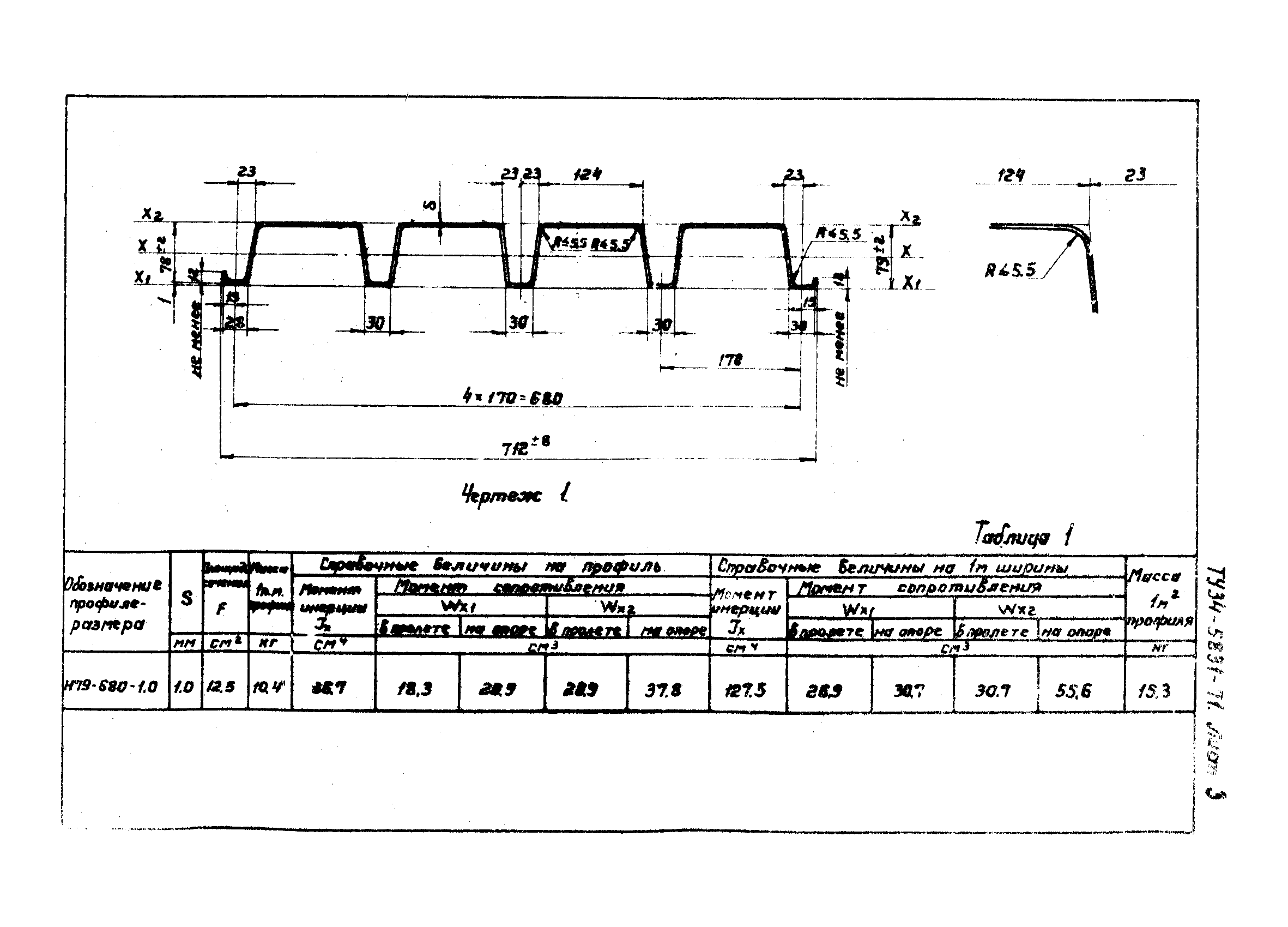 ТУ 34-5831-71