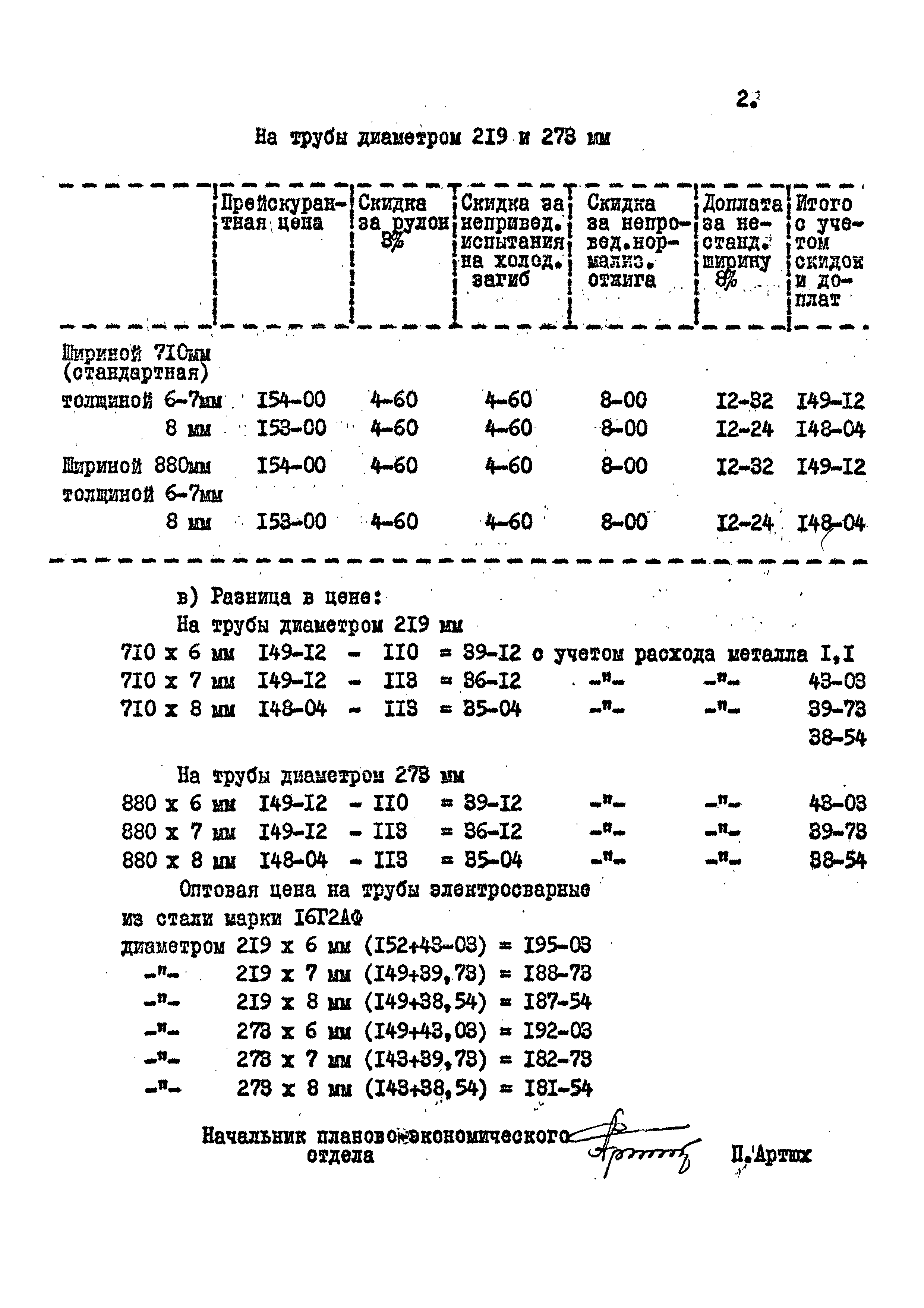 ТУ 14-3-67-72