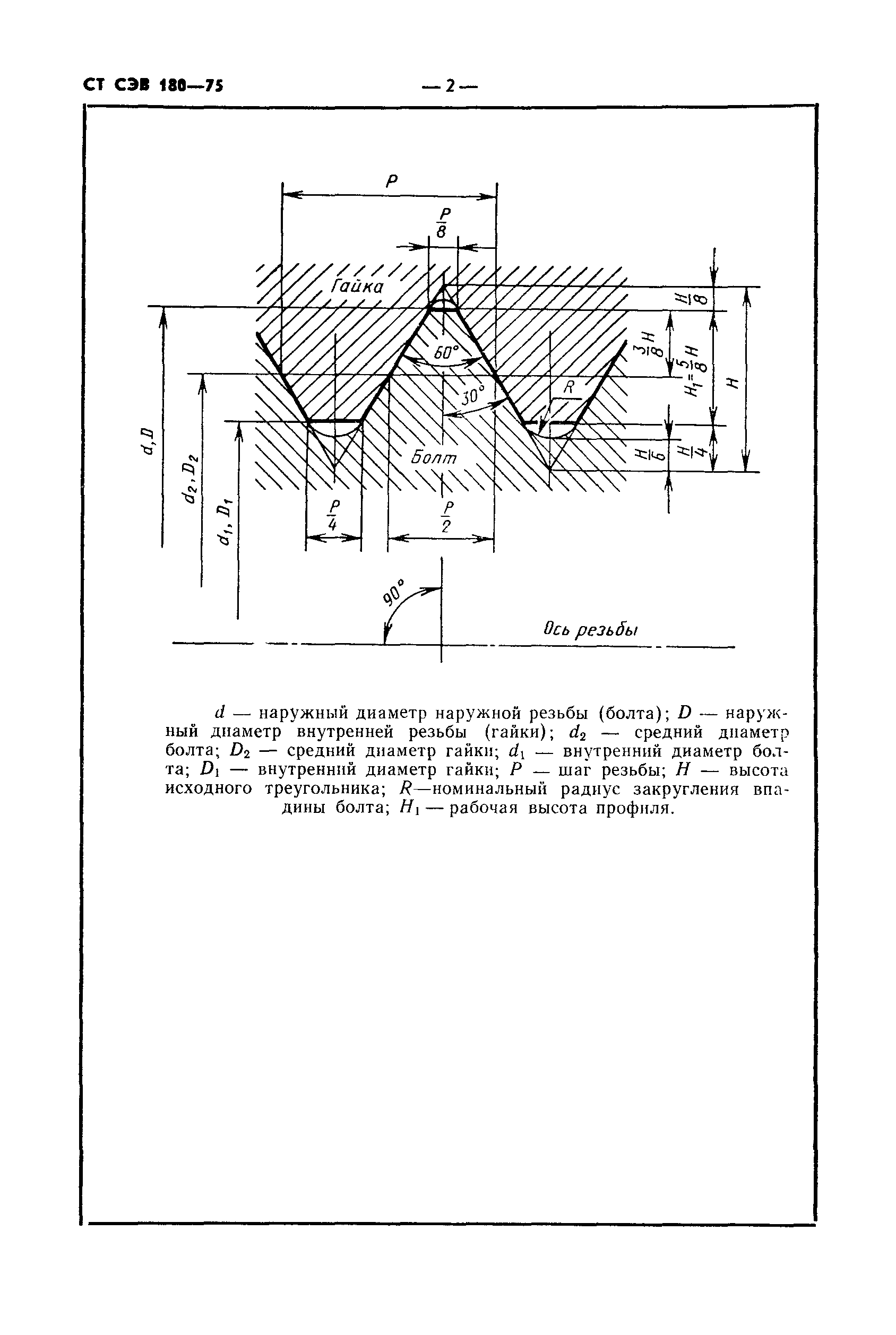 СТ СЭВ 180-75