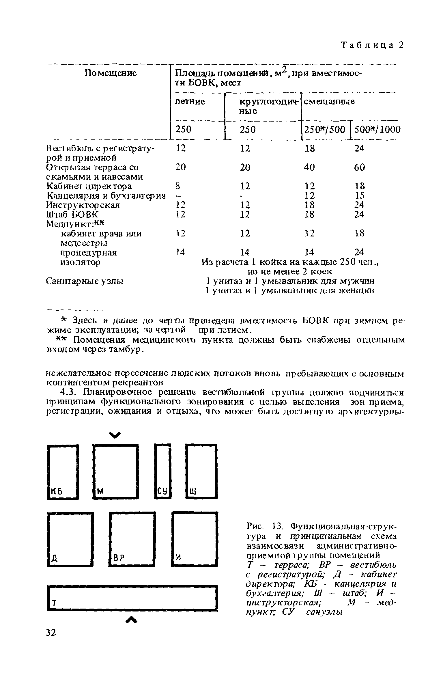 Пособие к СНиП II-71-79