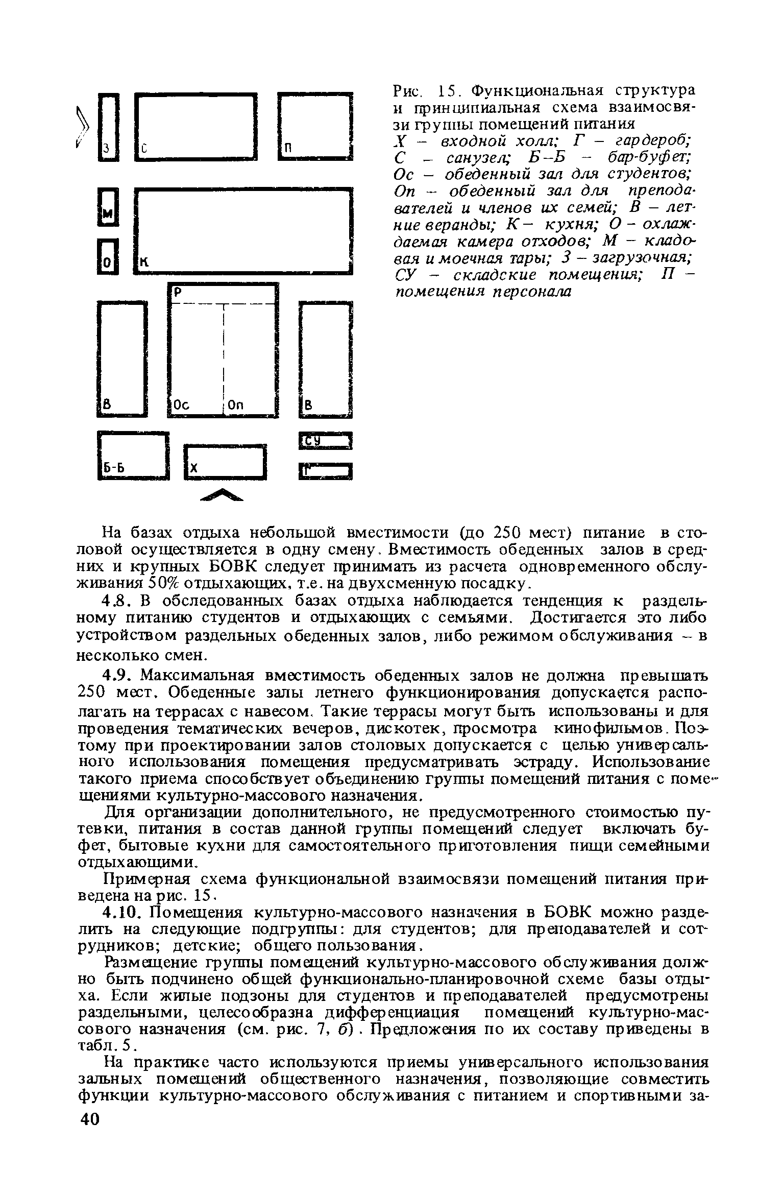Пособие к СНиП II-71-79