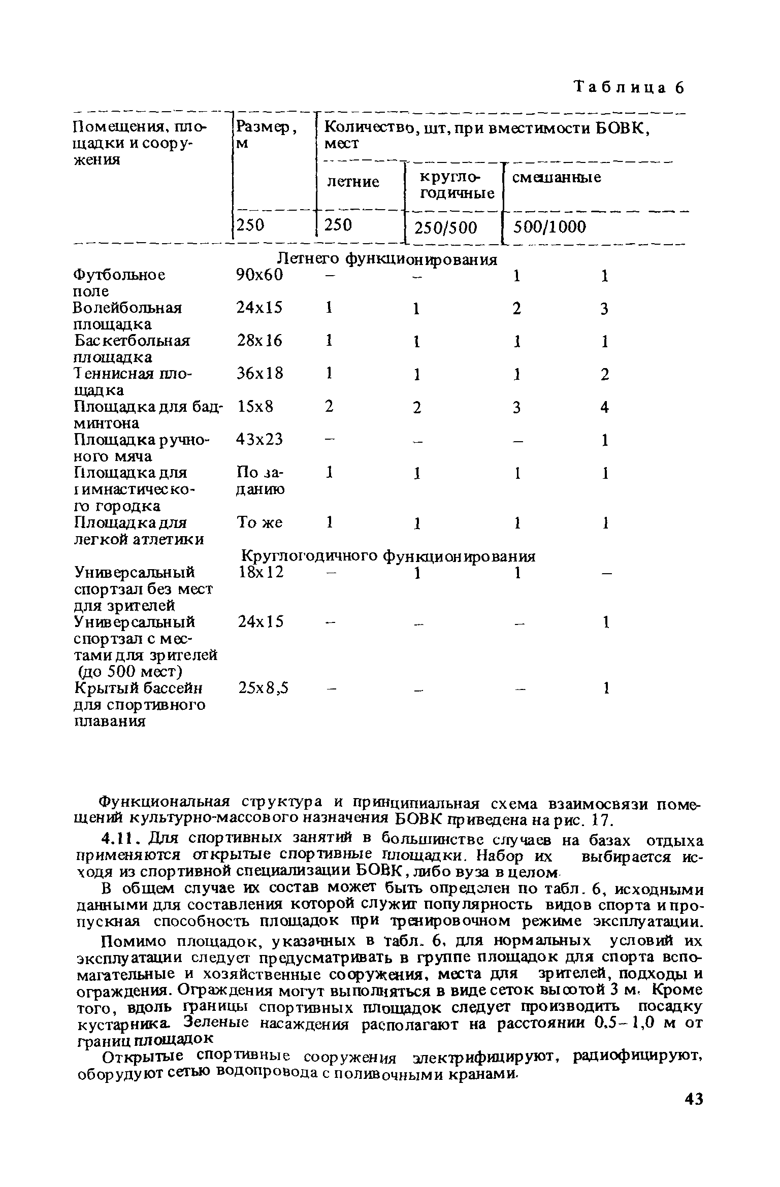 Пособие к СНиП II-71-79