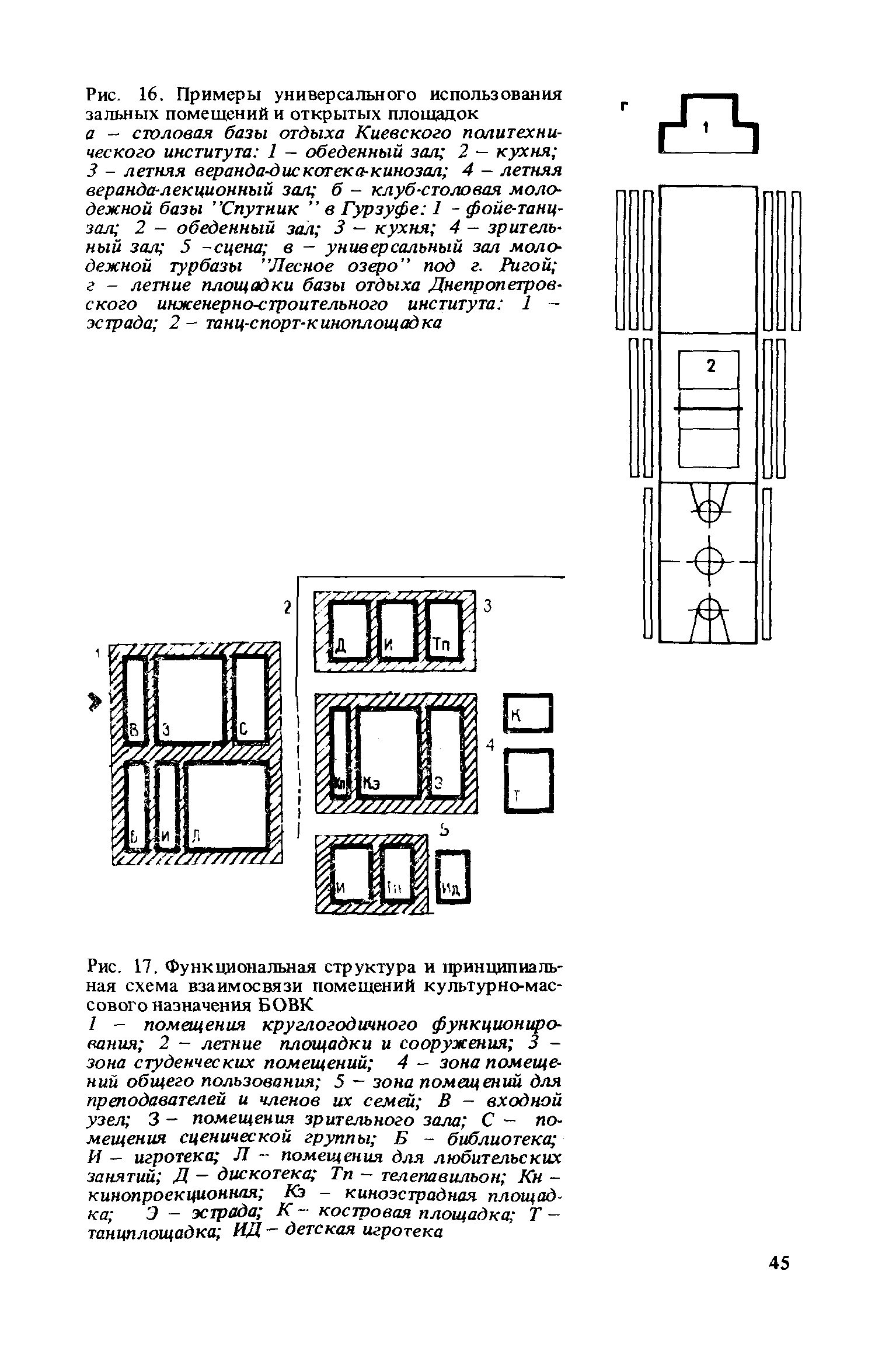 Пособие к СНиП II-71-79