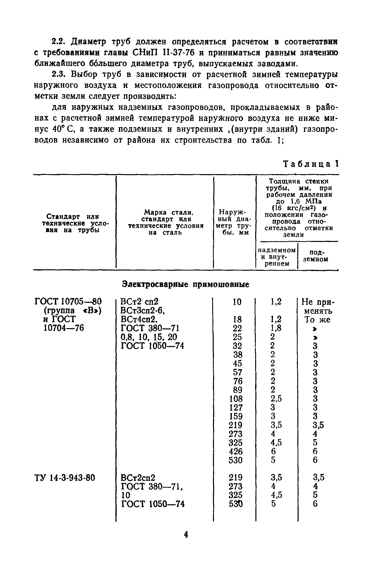 Пособие к СНиП II-37-76