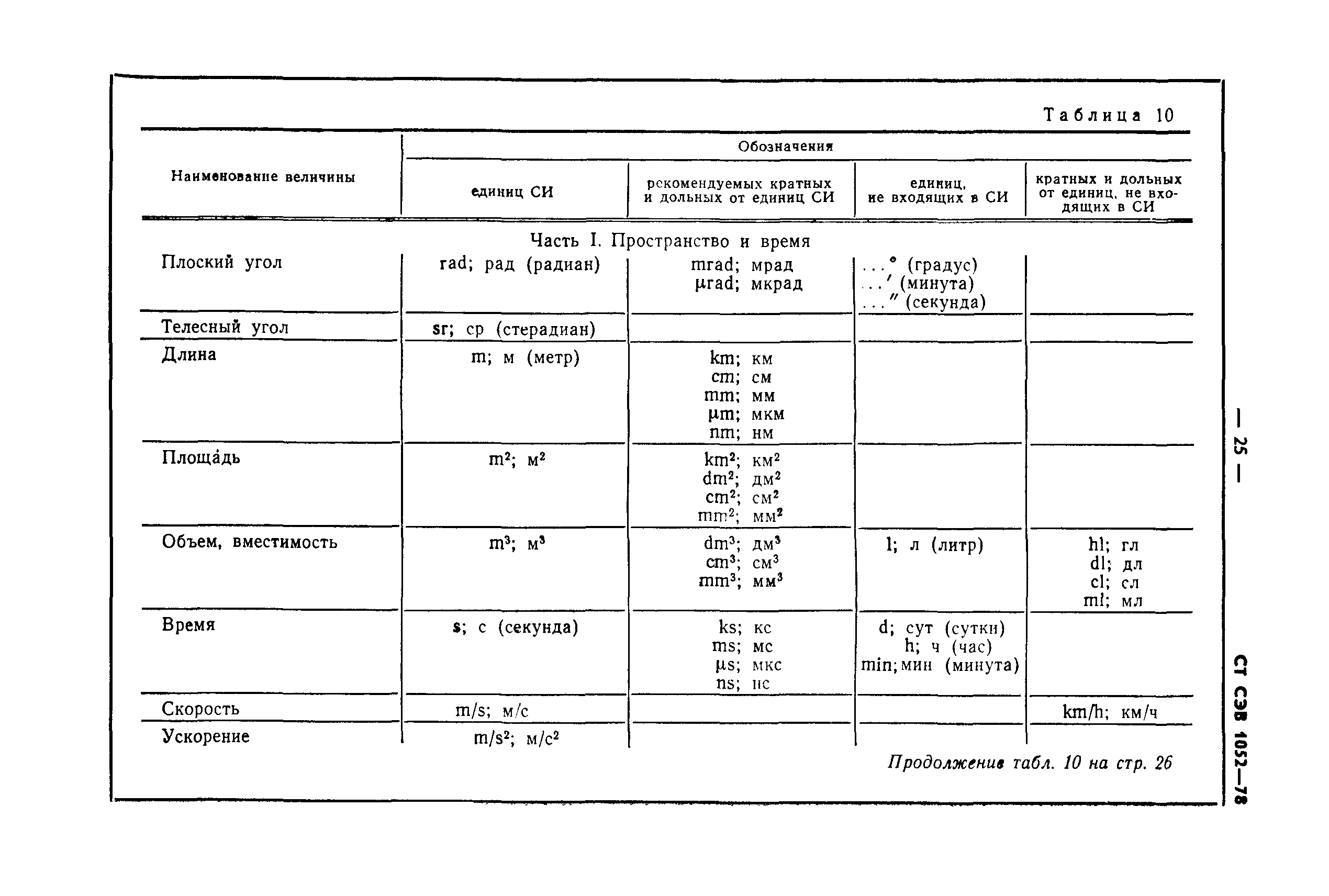 СТ СЭВ 1052-78