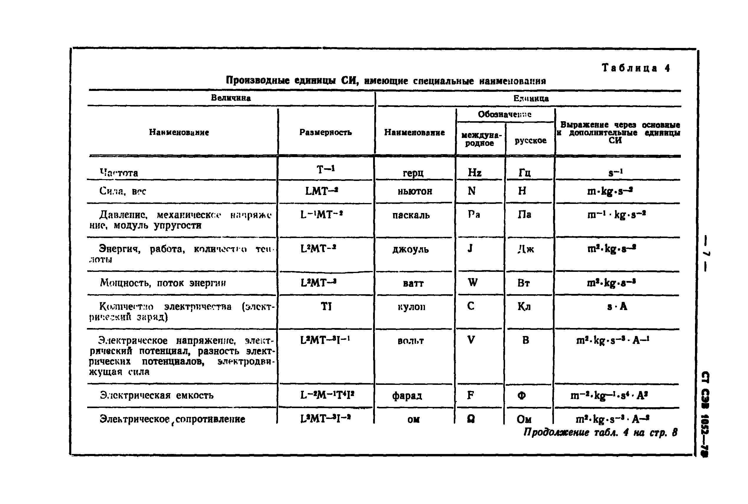 СТ СЭВ 1052-78