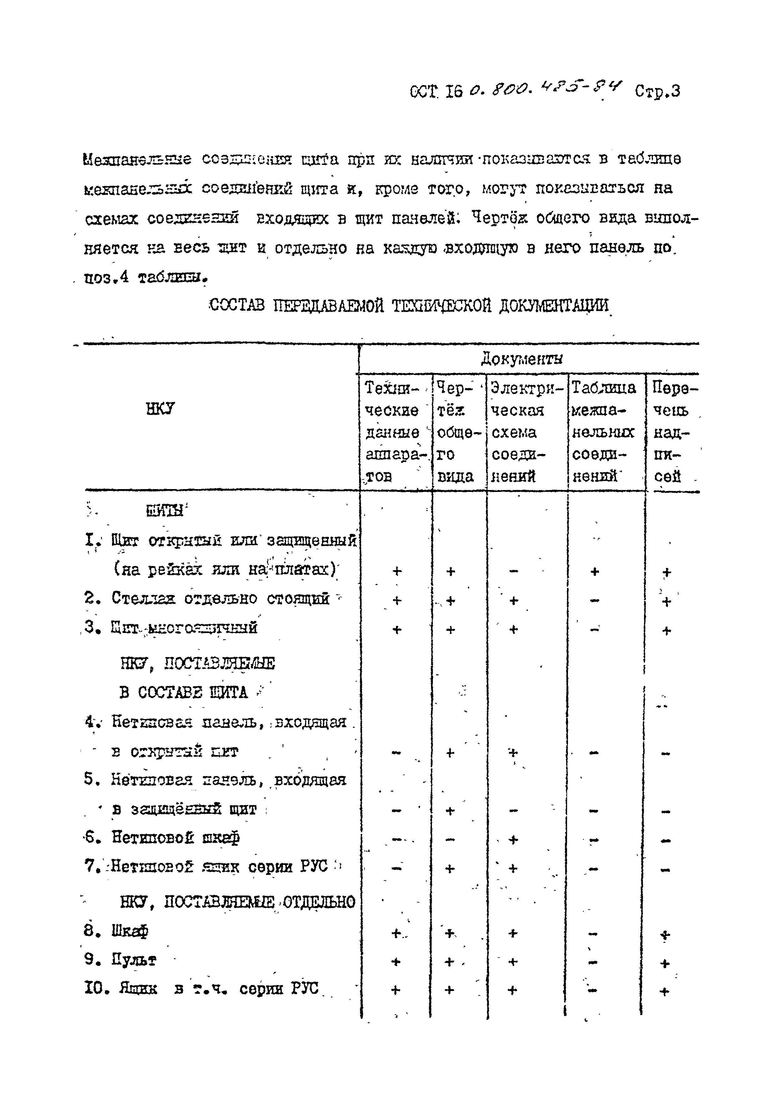 ОСТ 16-0.800.485-84