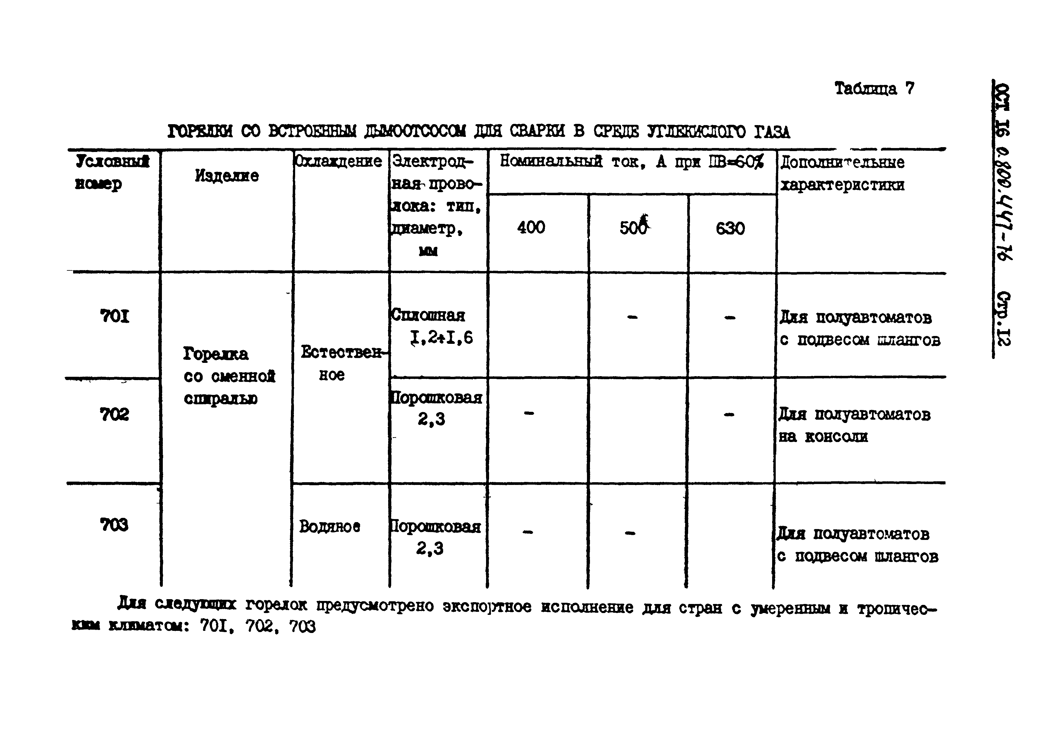 ОСТ 16-0.800.447-76