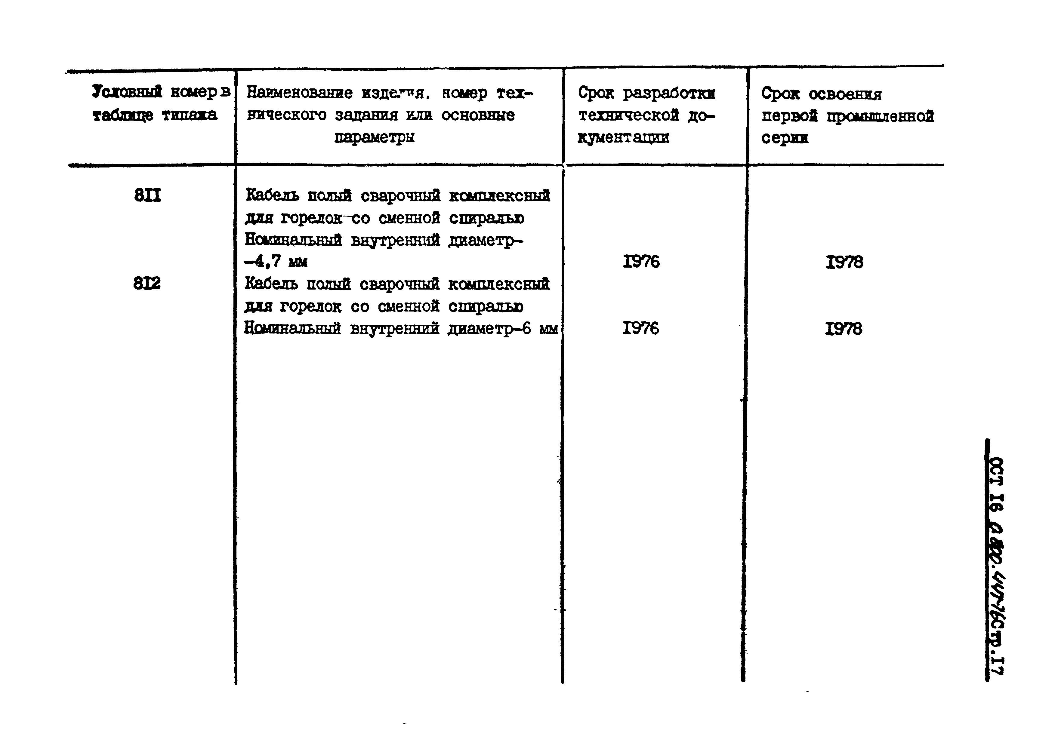 ОСТ 16-0.800.447-76