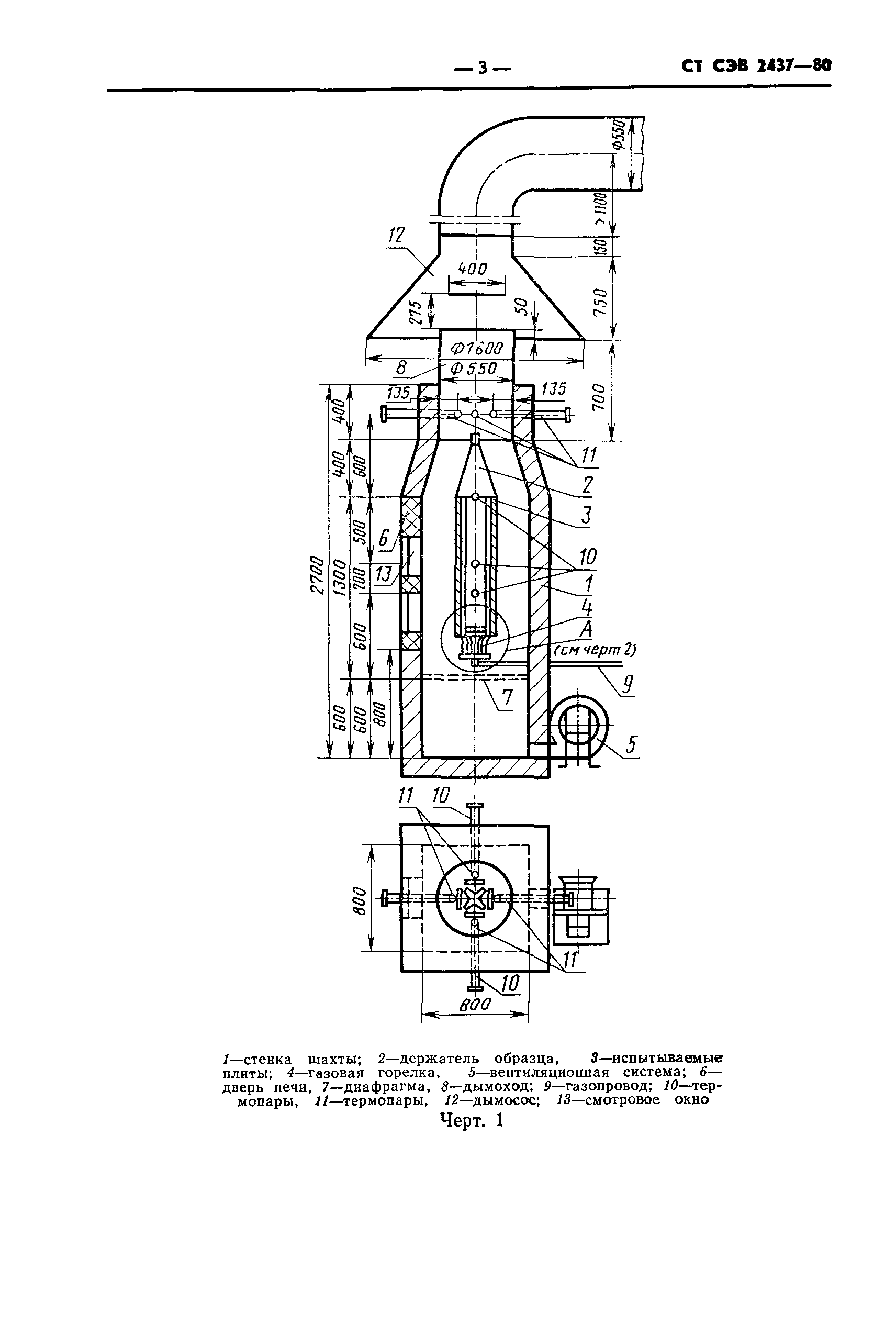 СТ СЭВ 2437-80