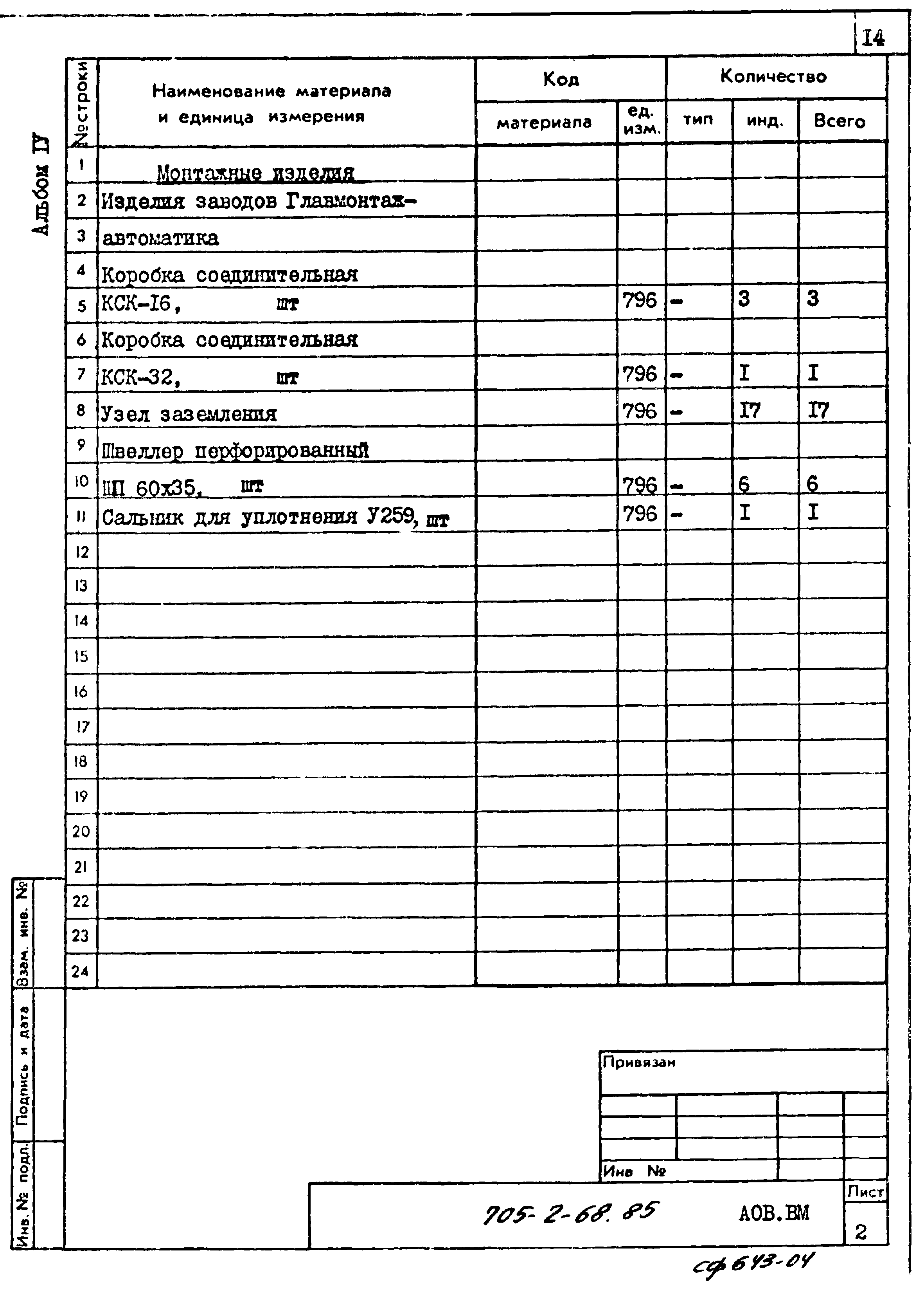 Типовой проект 705-2-68.85