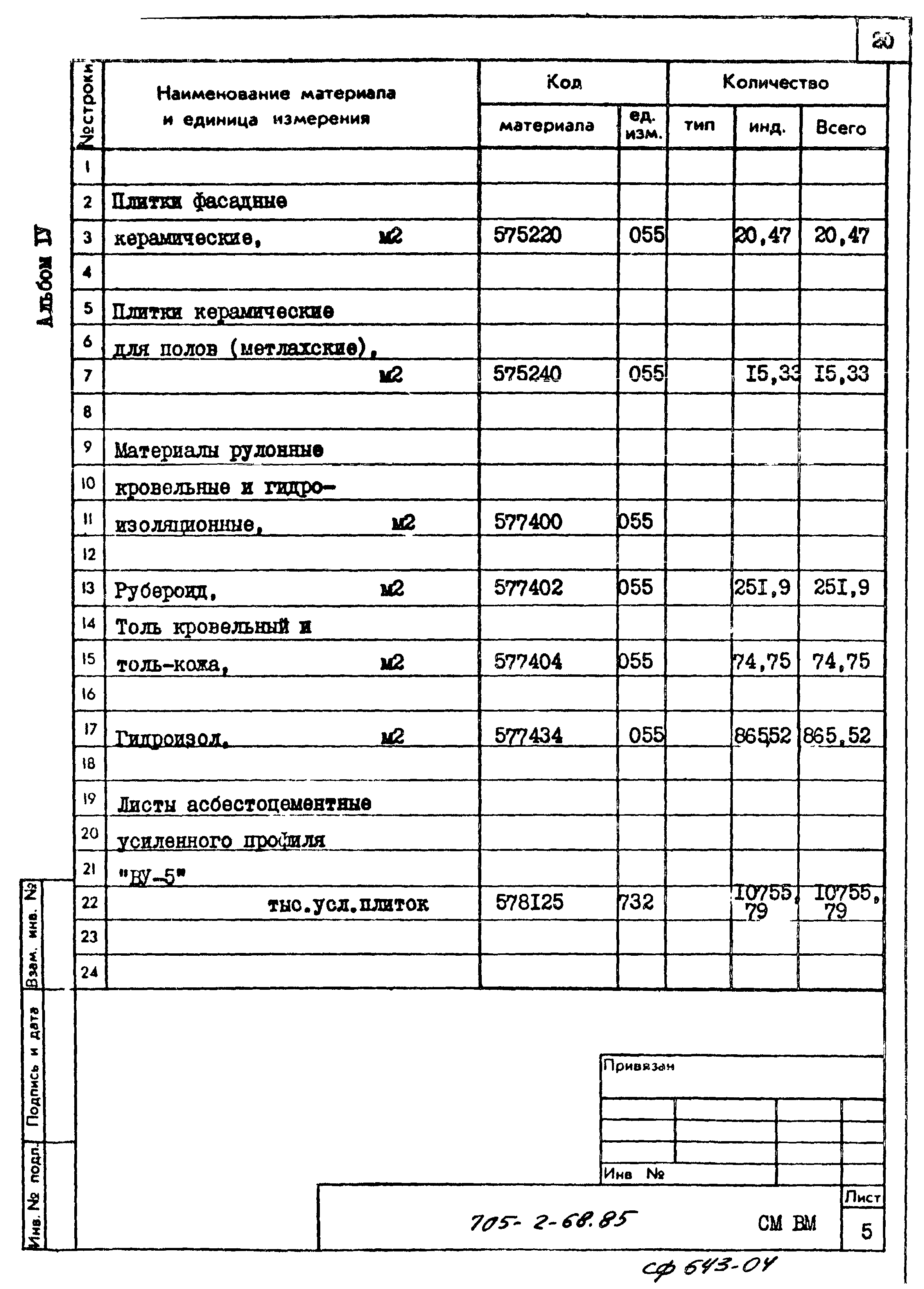 Типовой проект 705-2-68.85