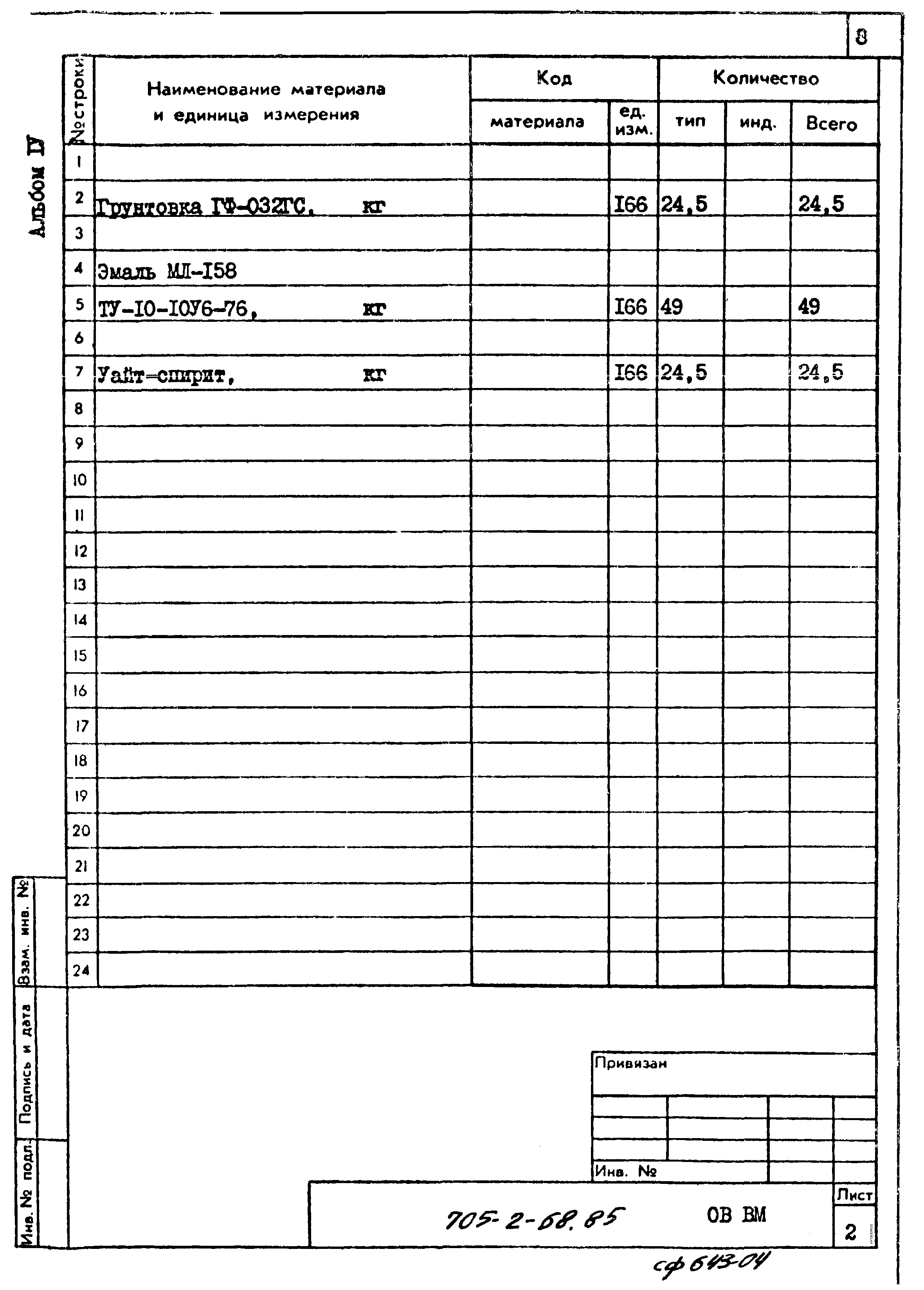 Типовой проект 705-2-68.85