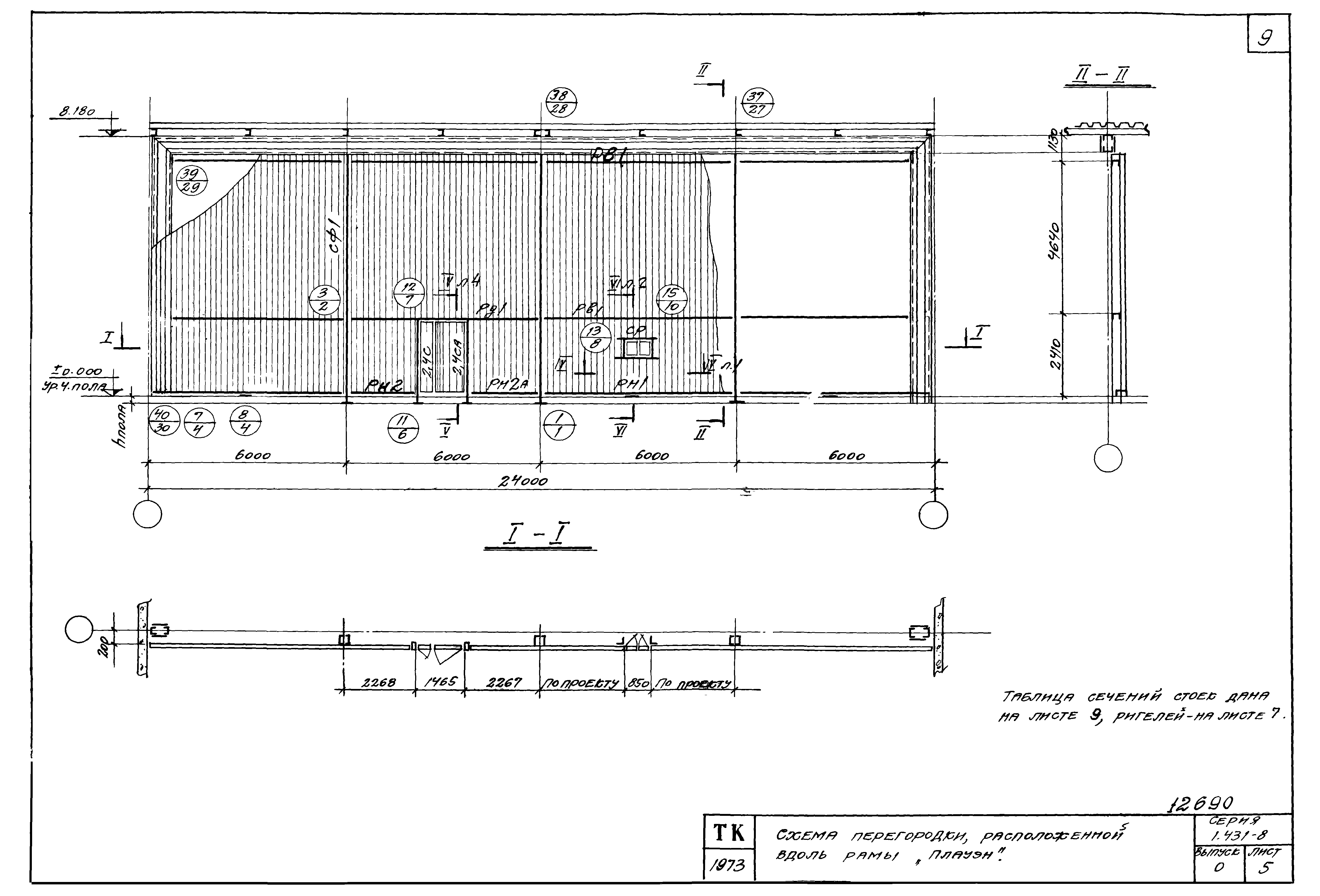 Серия 1.431-8