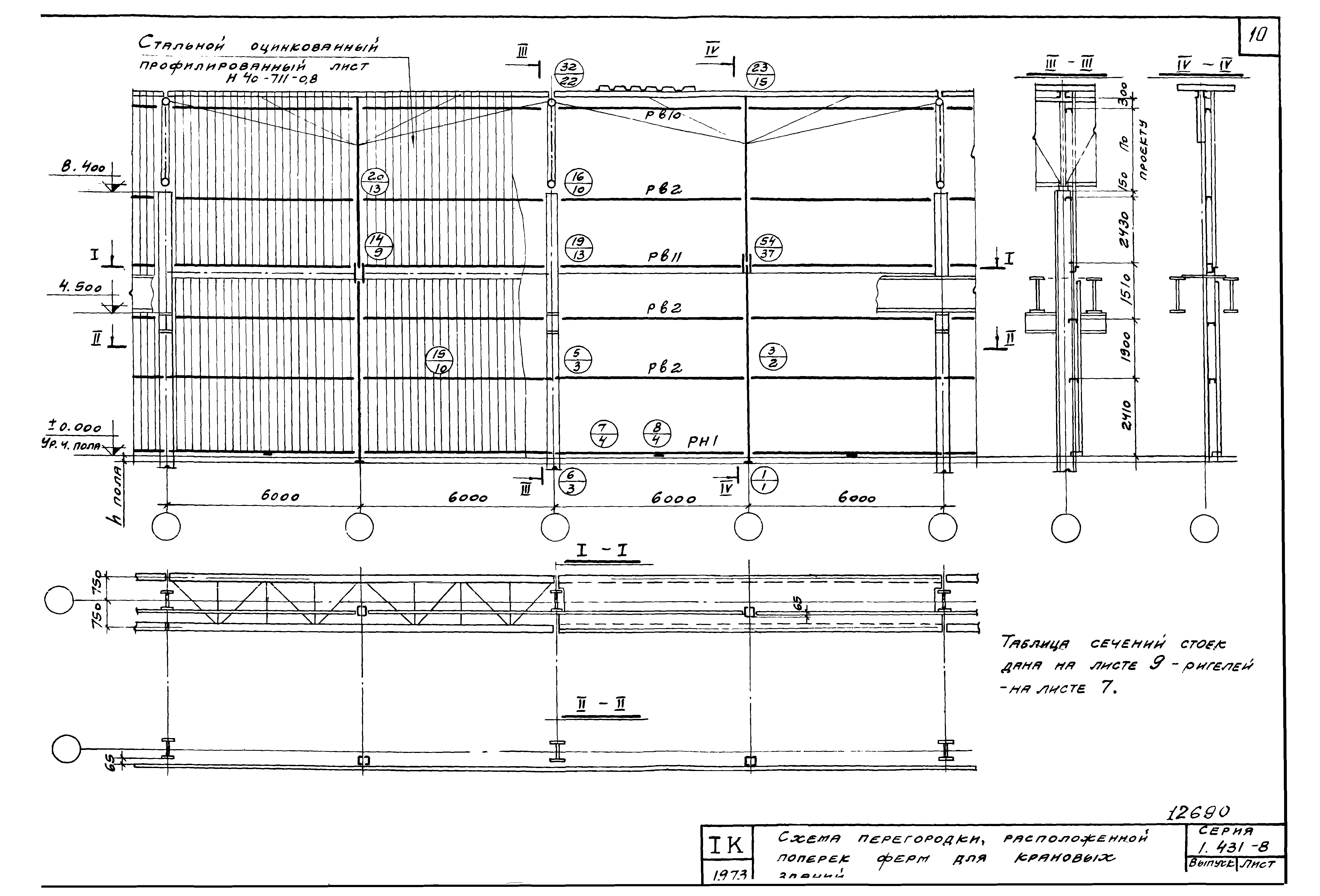 Серия 1.431-8